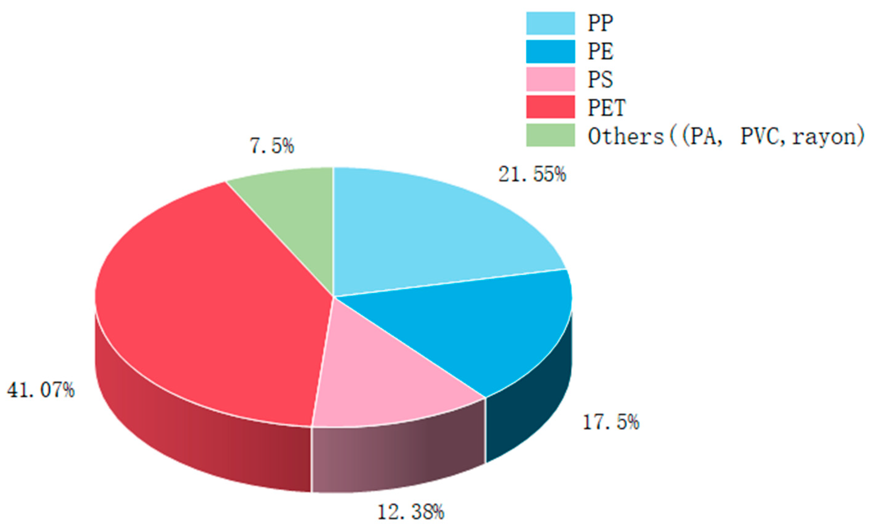 Water 17 03170 g007 Water 17 03170 g007