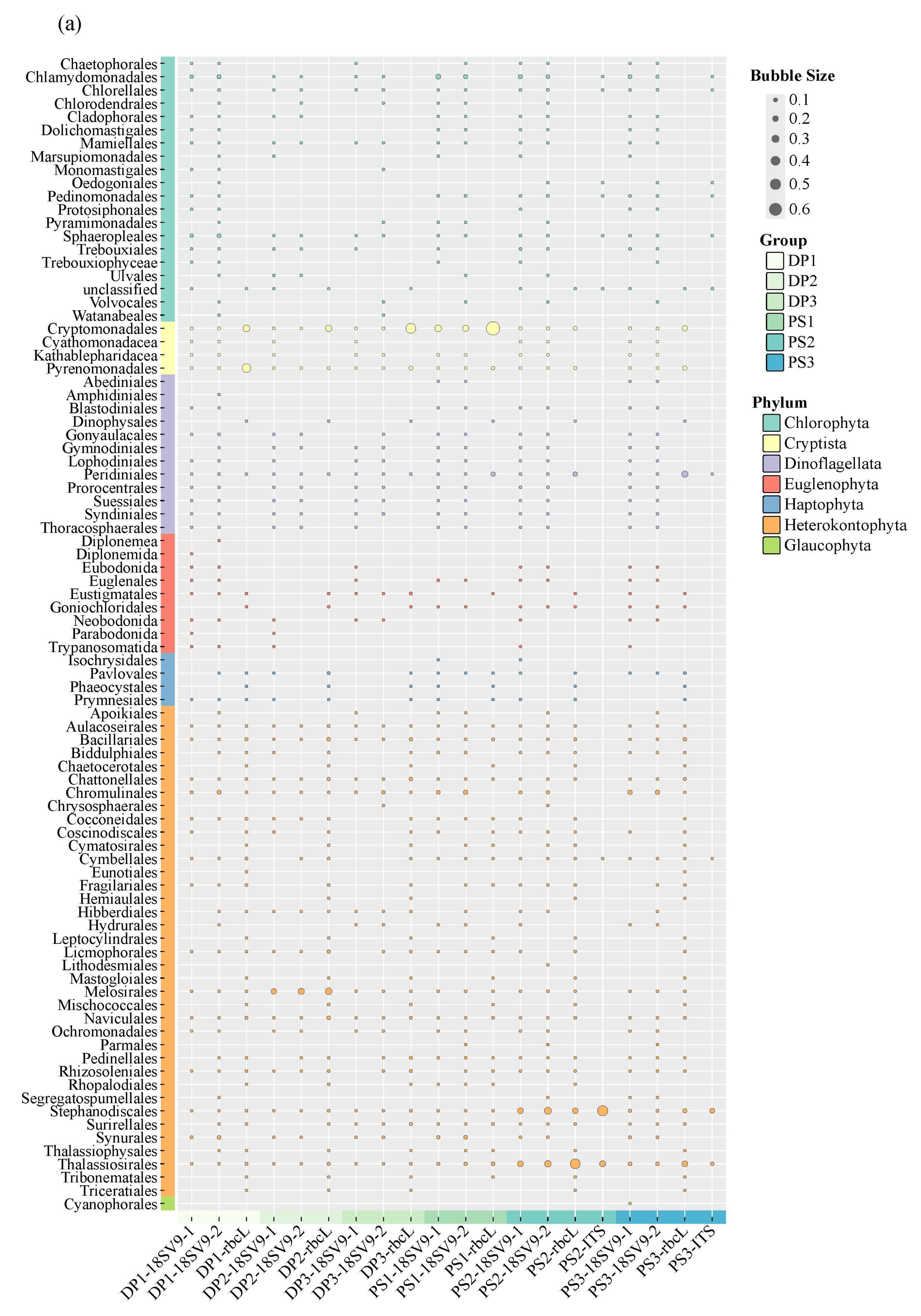 Water 17 03173 g001a Water 17 03173 g001a