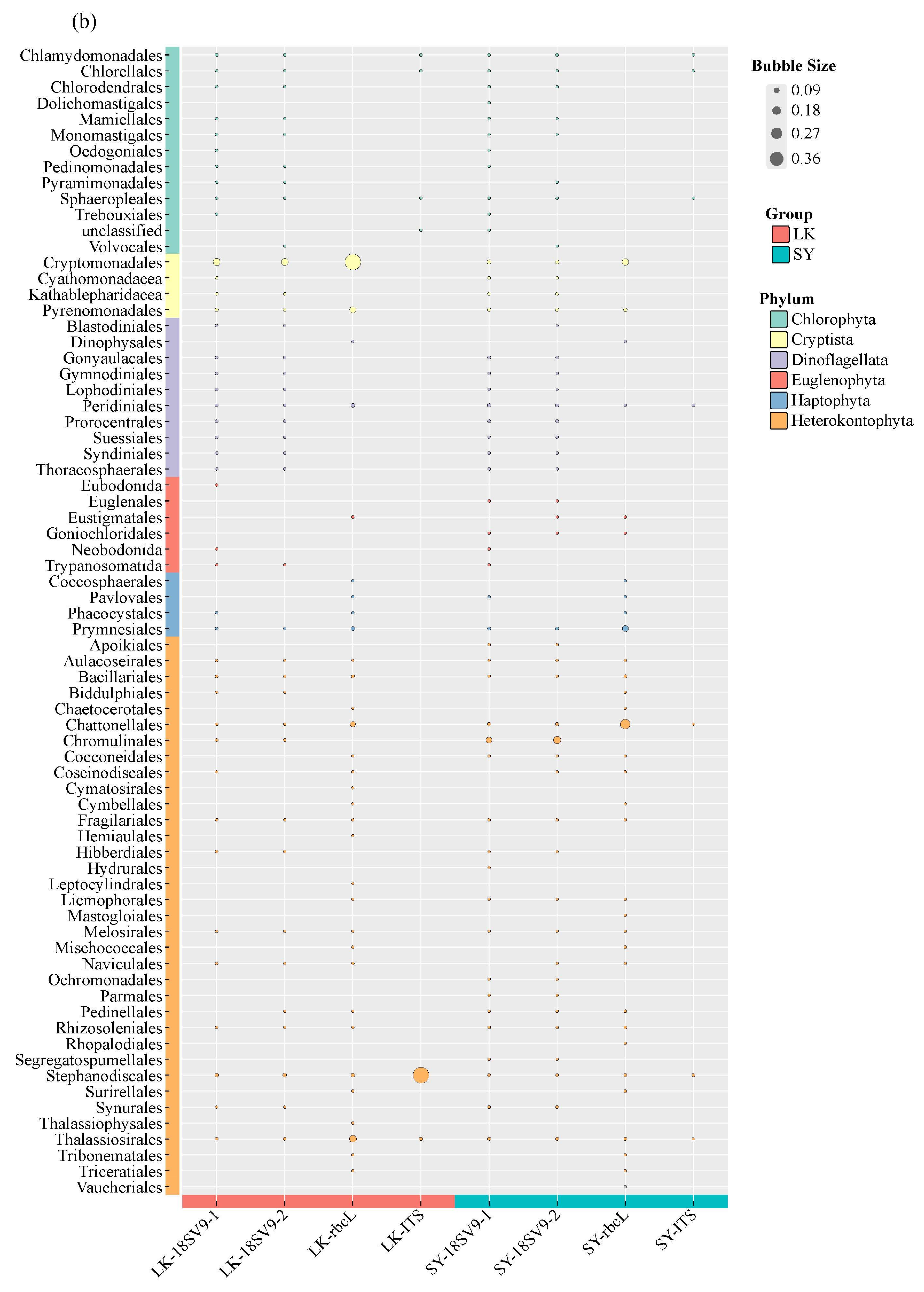 Water 17 03173 g001b Water 17 03173 g001b
