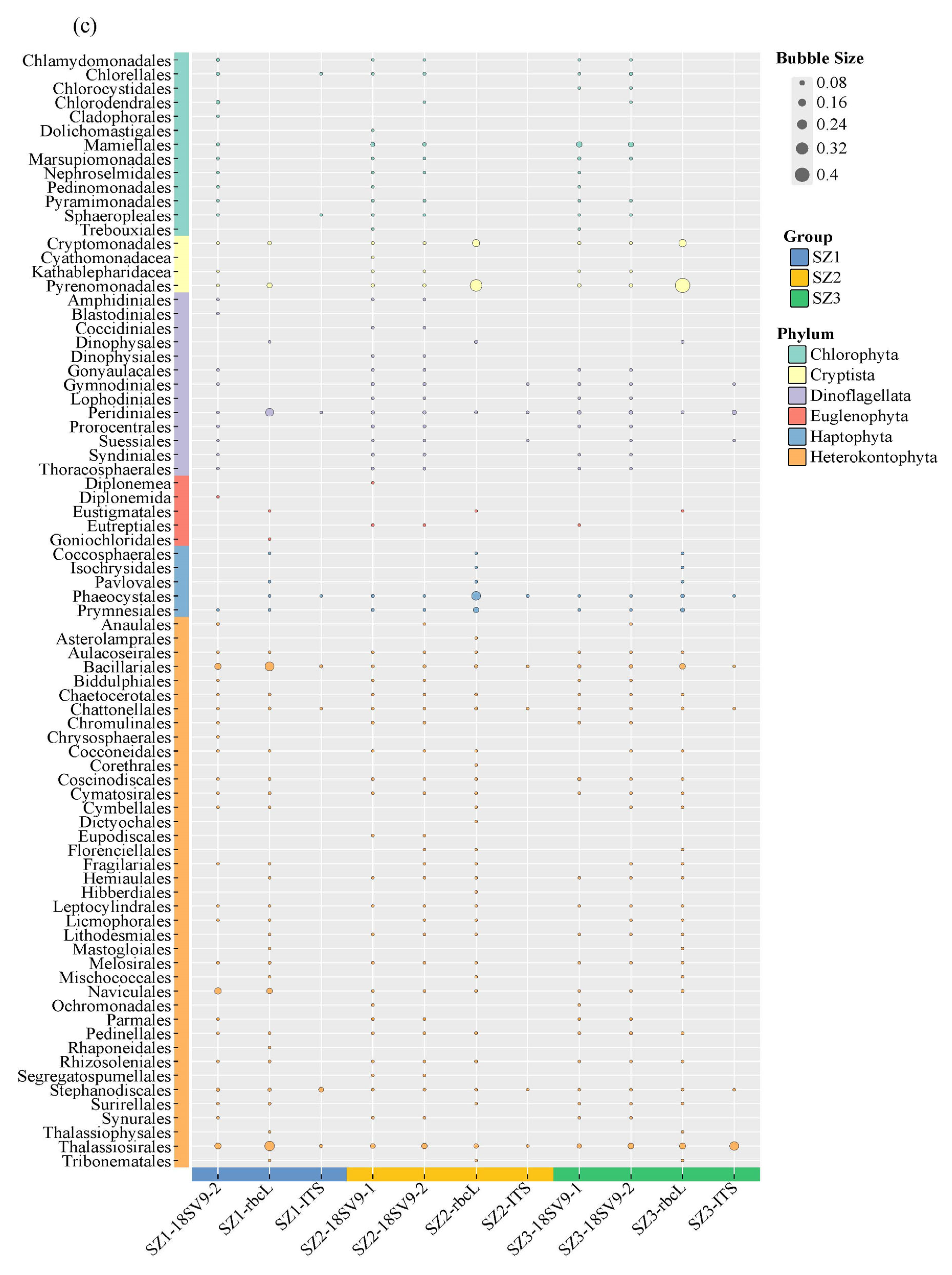 Water 17 03173 g001c Water 17 03173 g001c