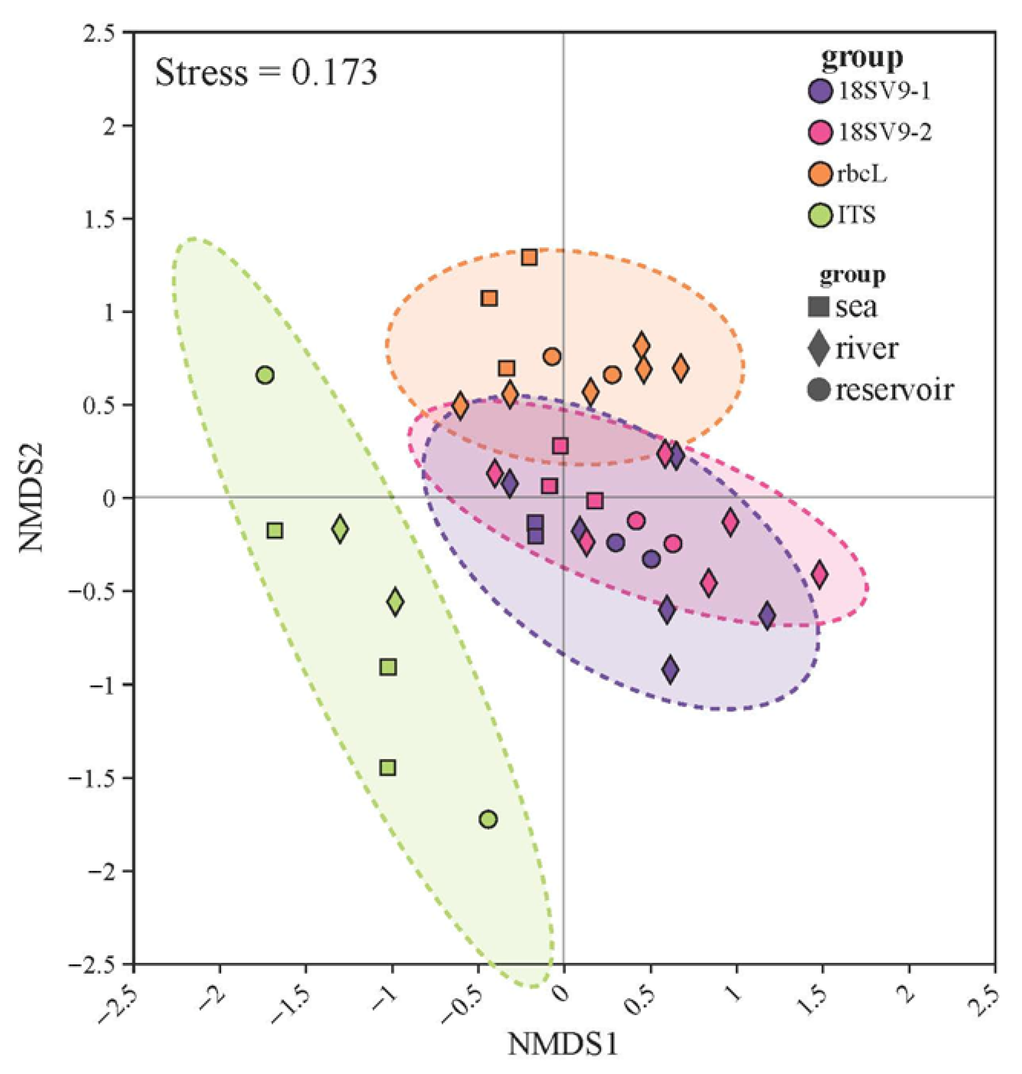 Water 17 03173 g003 Water 17 03173 g003
