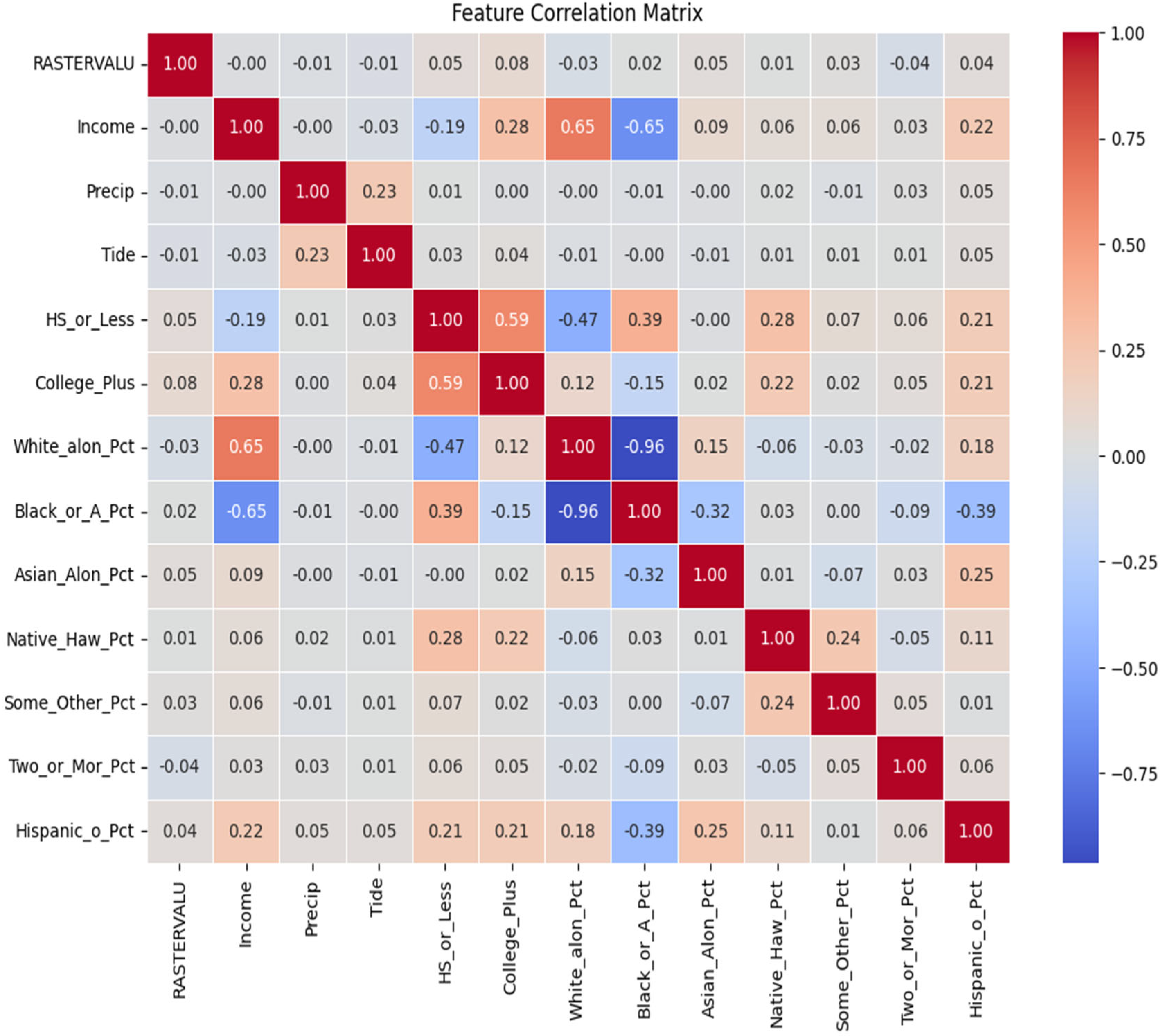 Water 17 03178 g002 Water 17 03178 g002