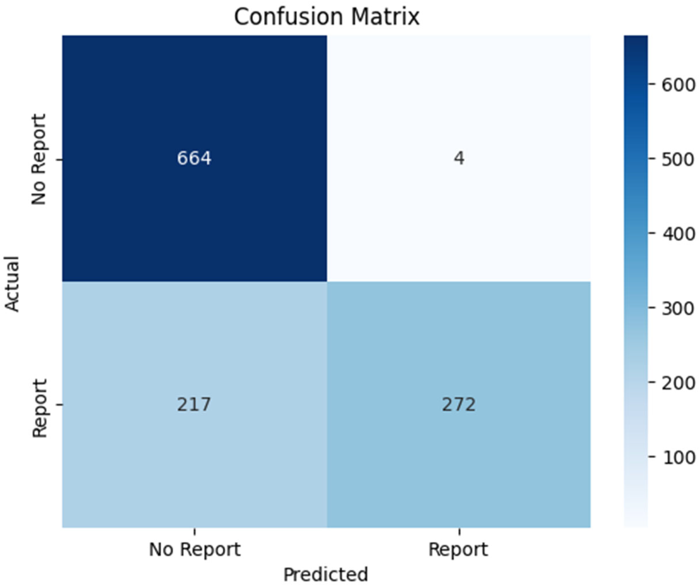 Water 17 03178 g003 Water 17 03178 g003