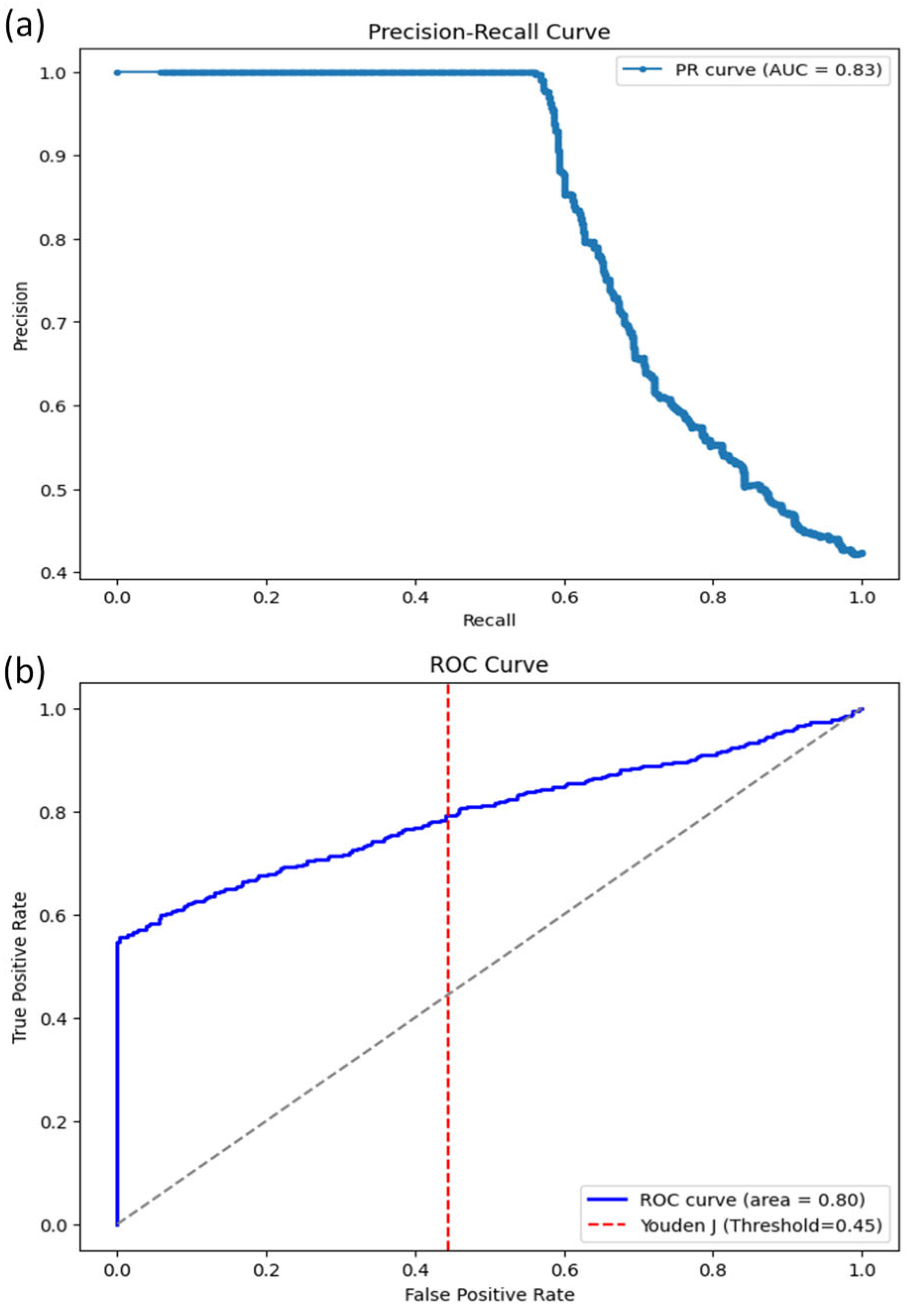 Water 17 03178 g004 Water 17 03178 g004