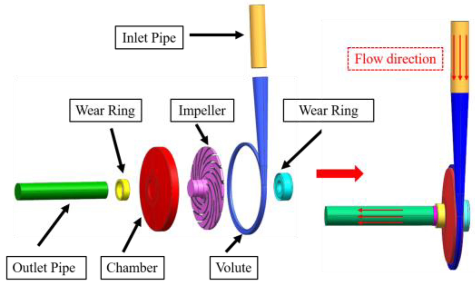 Water 17 03180 g001 Water 17 03180 g001