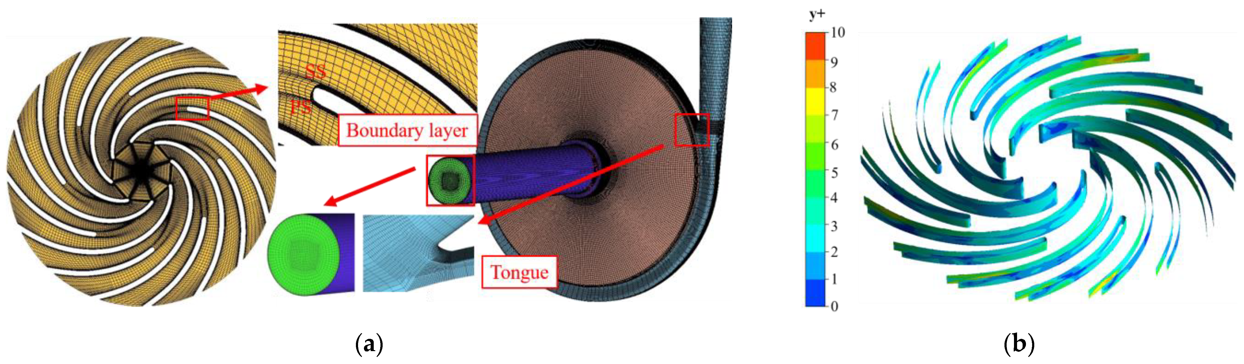 Water 17 03180 g002 Water 17 03180 g002