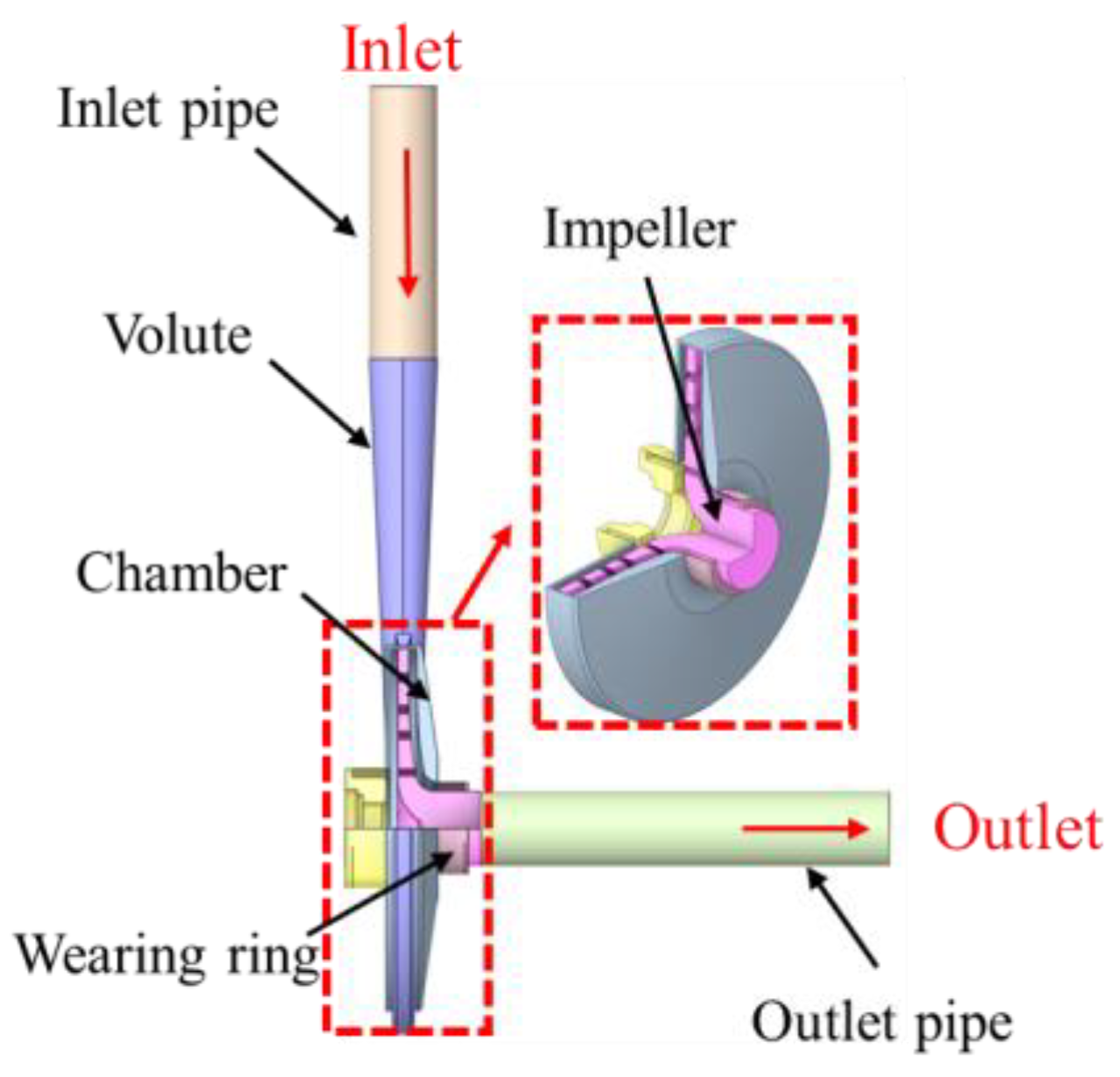 Water 17 03180 g004 Water 17 03180 g004