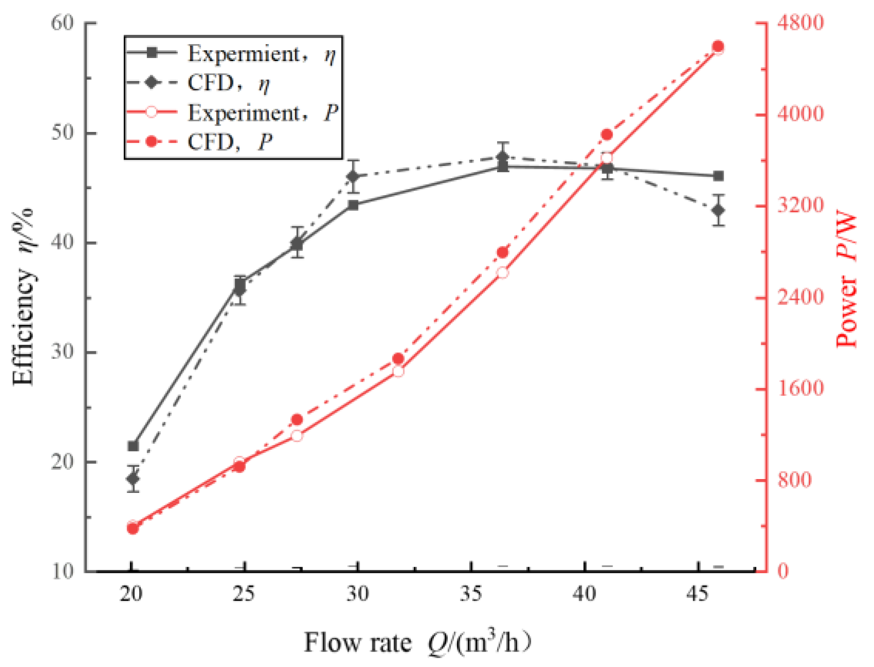 Water 17 03180 g007 Water 17 03180 g007