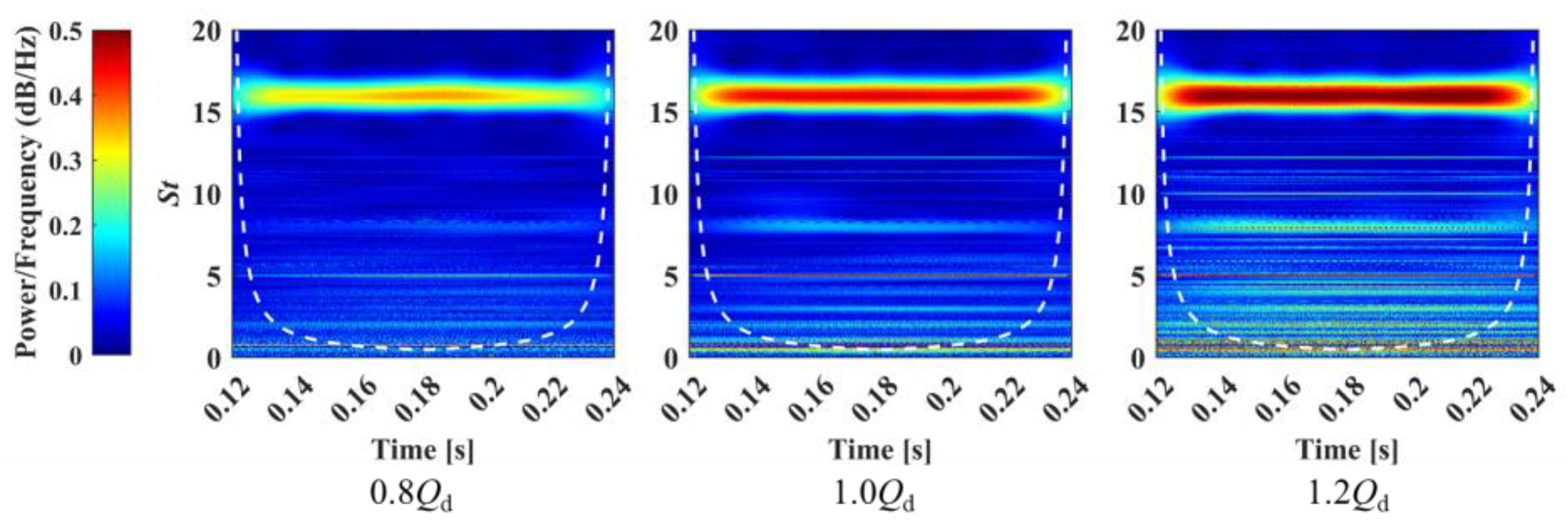 Water 17 03180 g010 Water 17 03180 g010