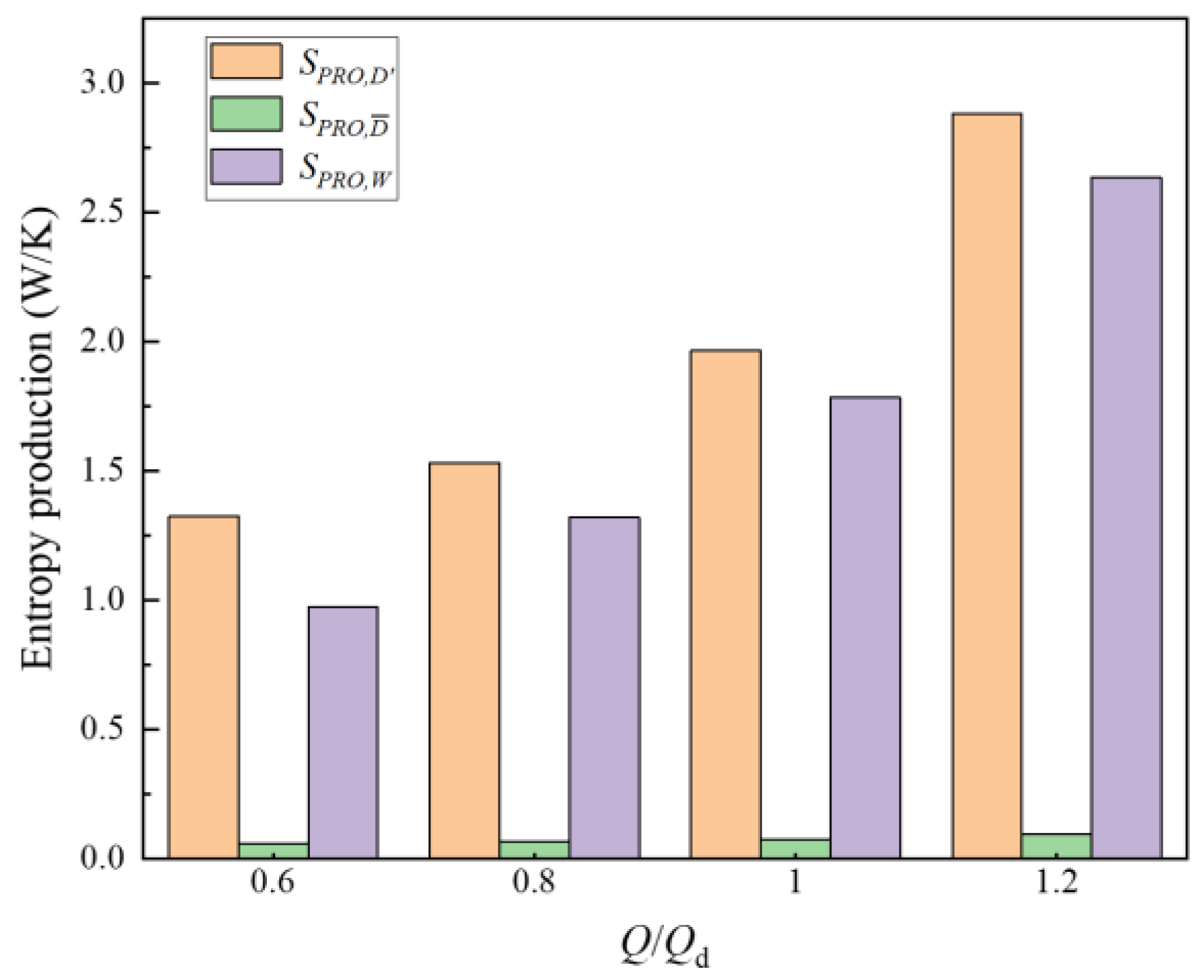 Water 17 03180 g011 Water 17 03180 g011