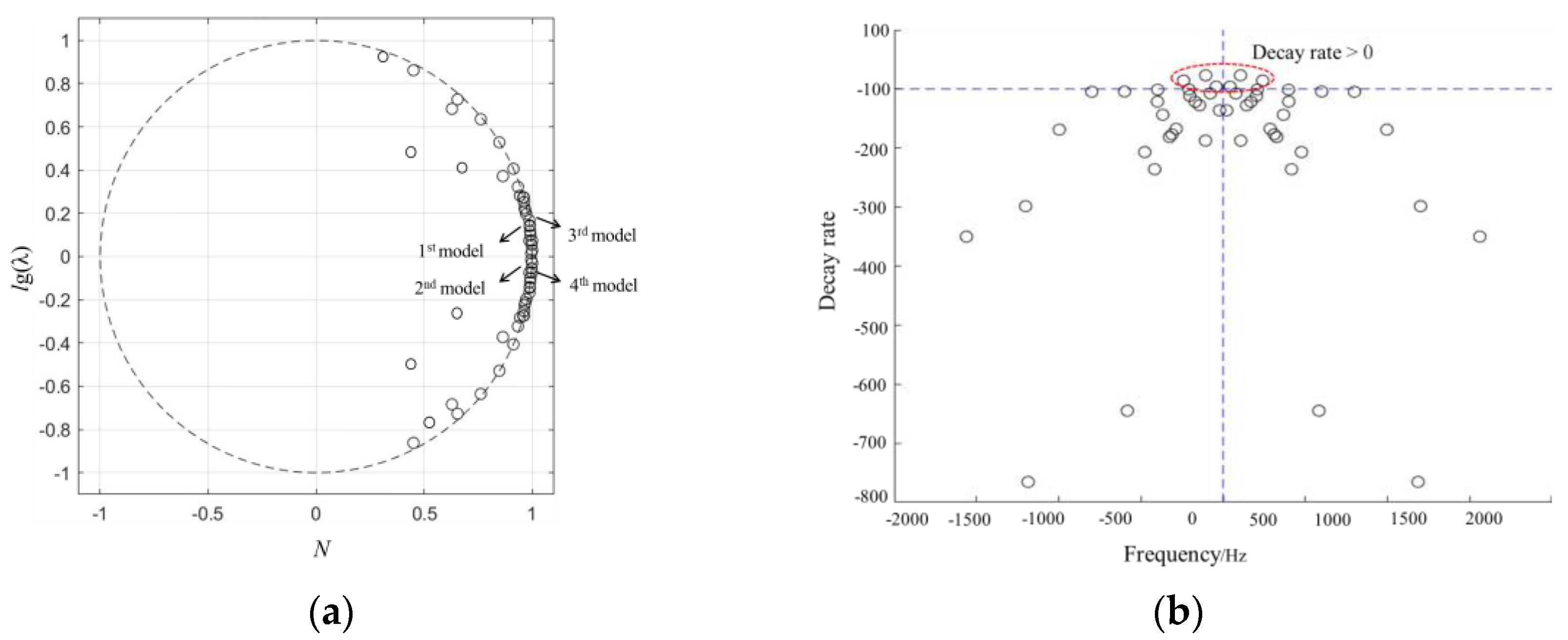 Water 17 03180 g019 Water 17 03180 g019