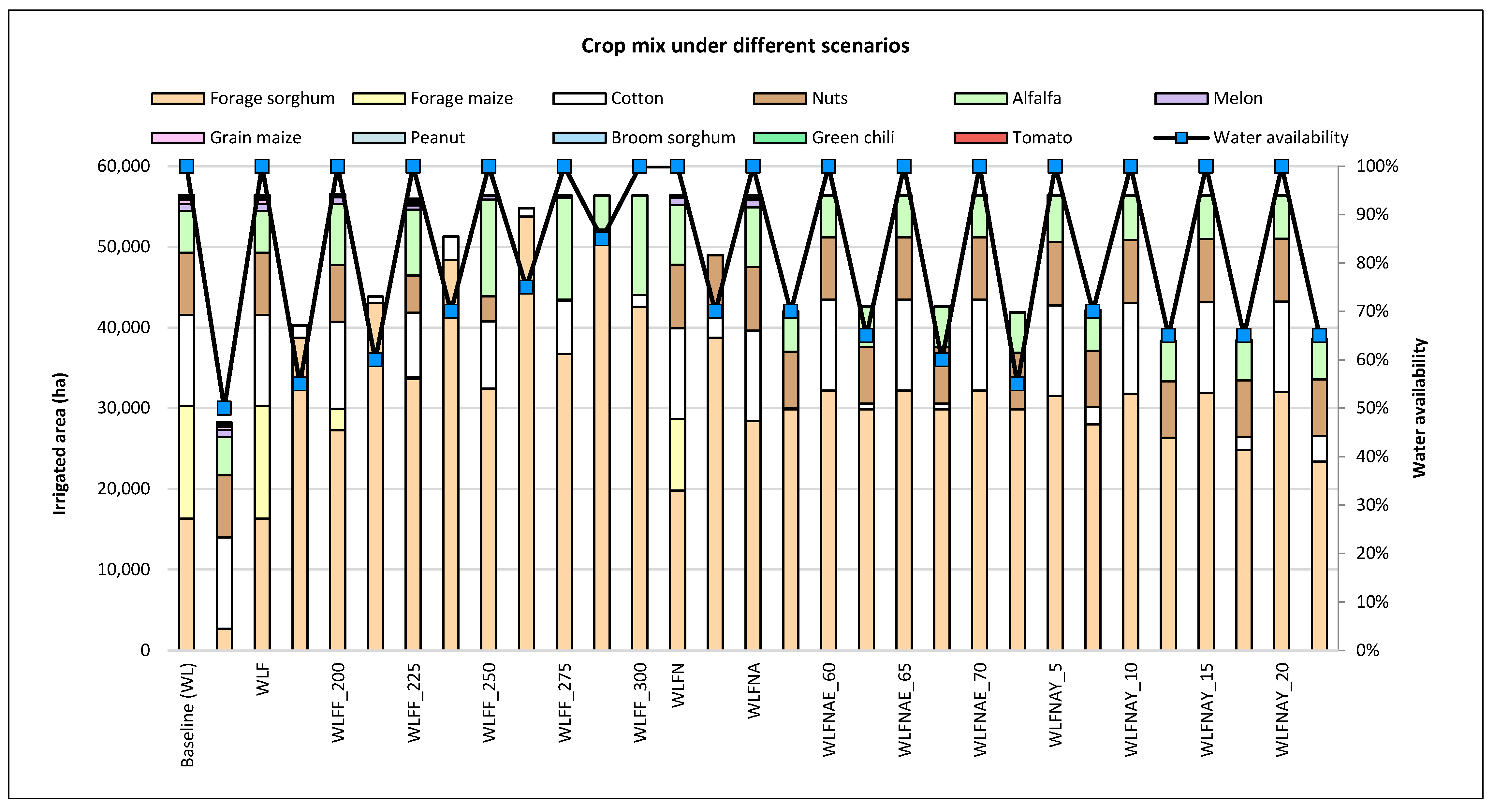 Water 17 03183 g006 Water 17 03183 g006