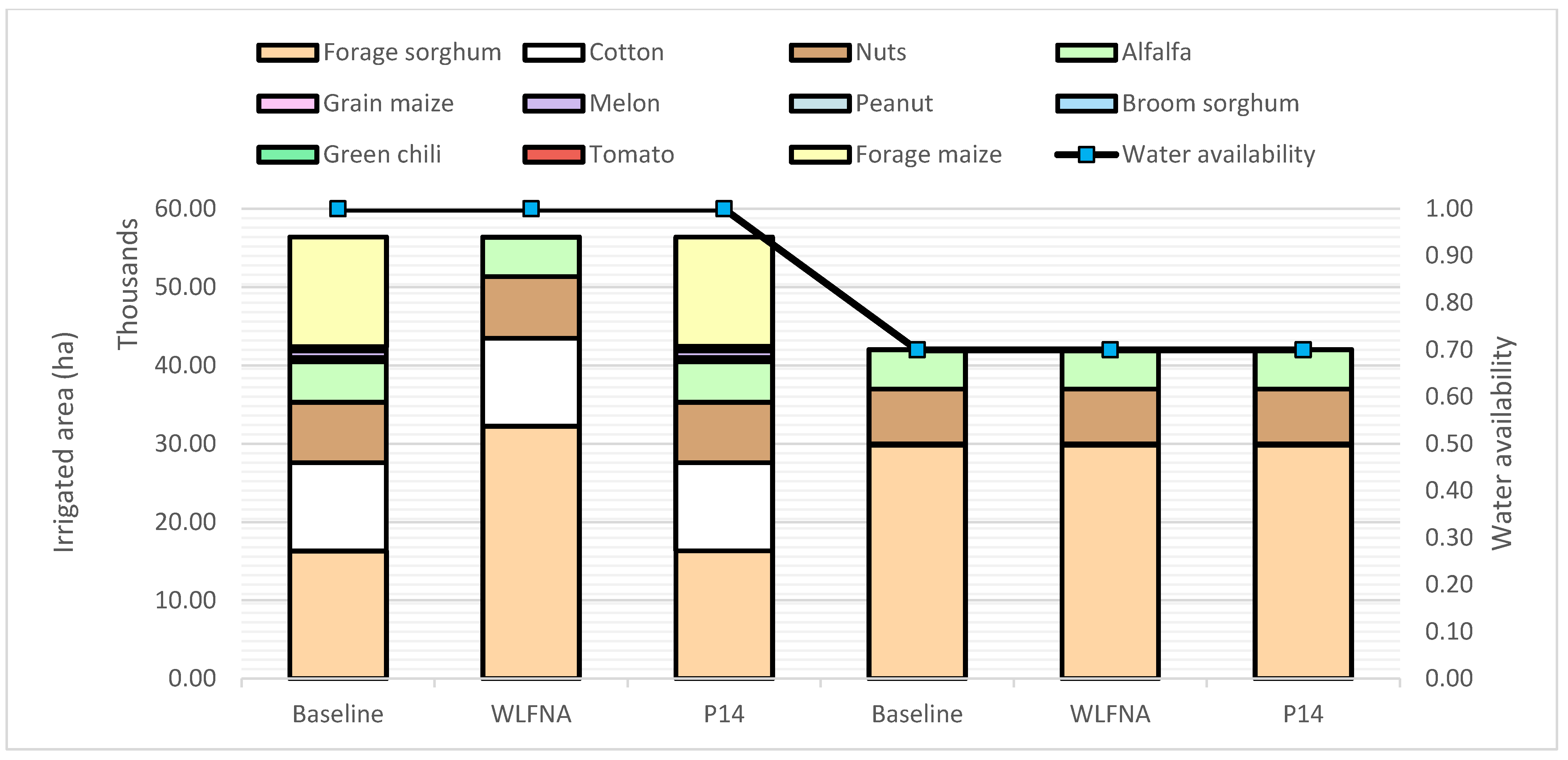 Water 17 03183 g009 Water 17 03183 g009