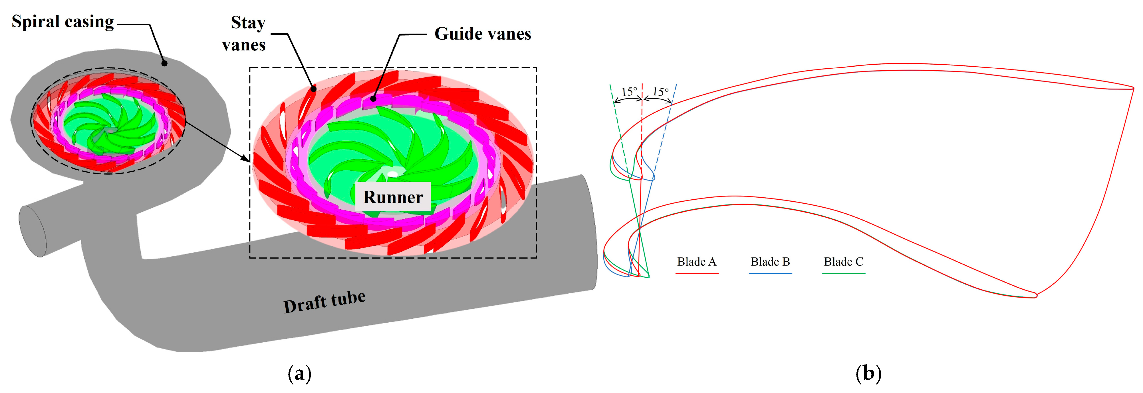 Water 17 03184 g001 Water 17 03184 g001