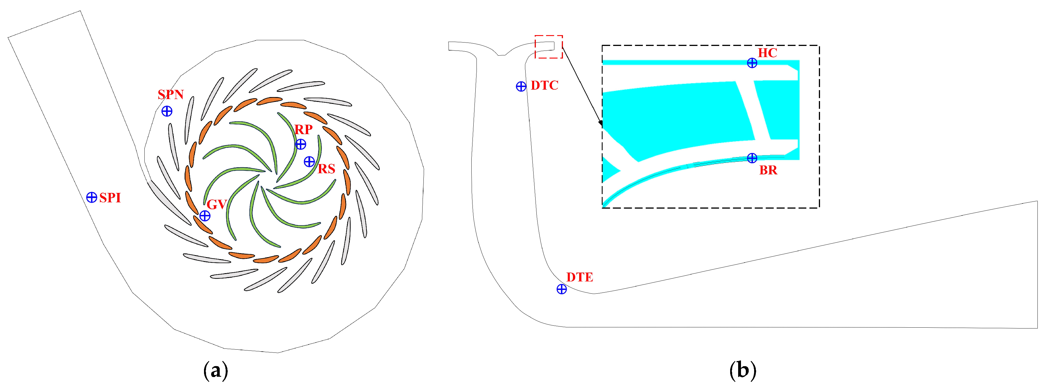 Water 17 03184 g002 Water 17 03184 g002