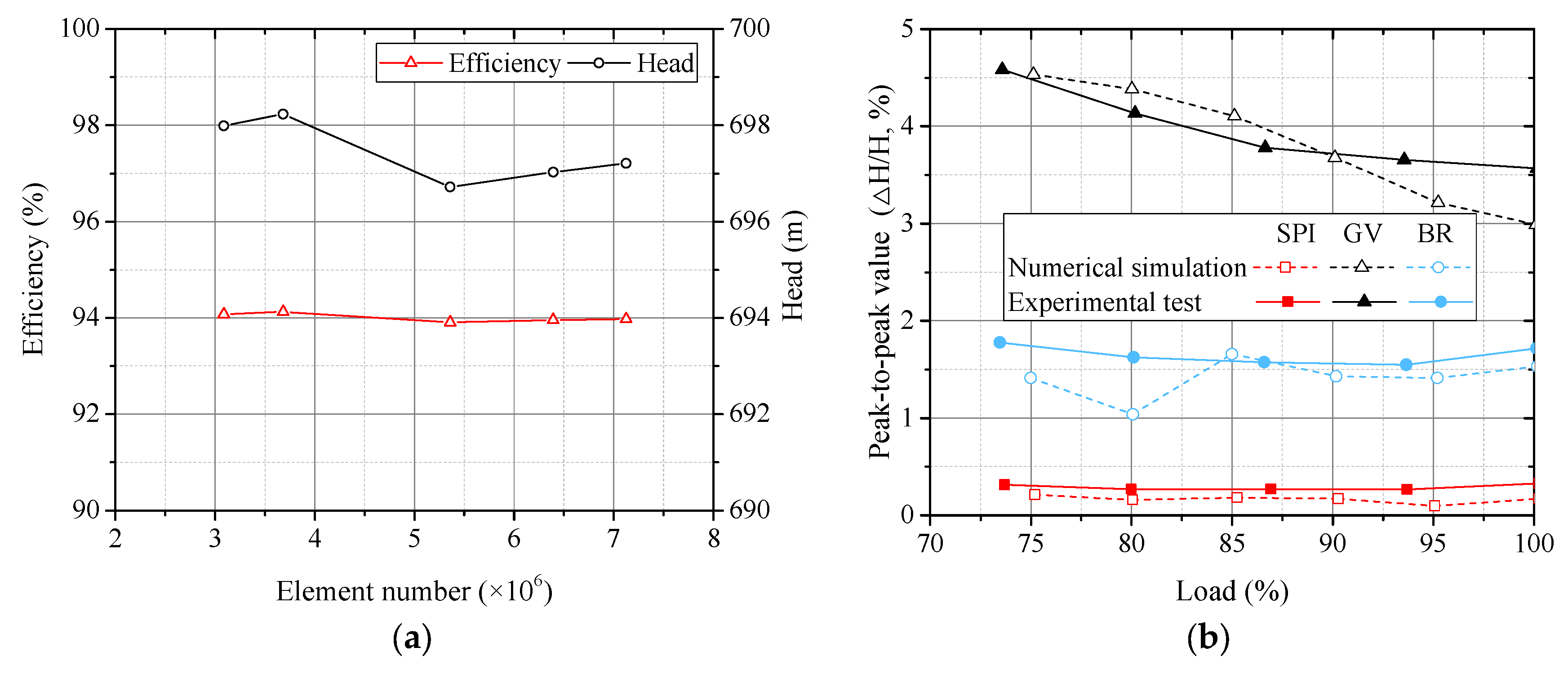 Water 17 03184 g003 Water 17 03184 g003