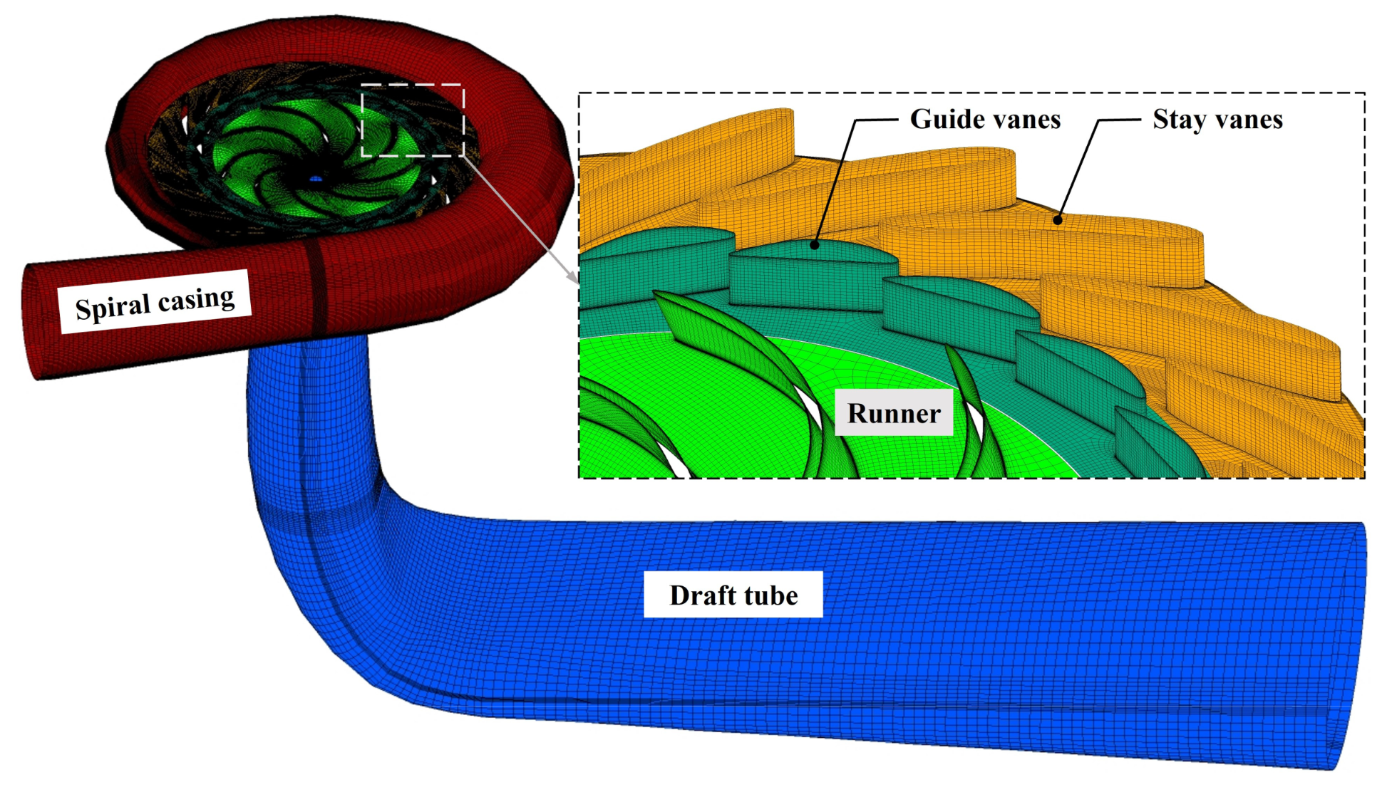 Water 17 03184 g004 Water 17 03184 g004