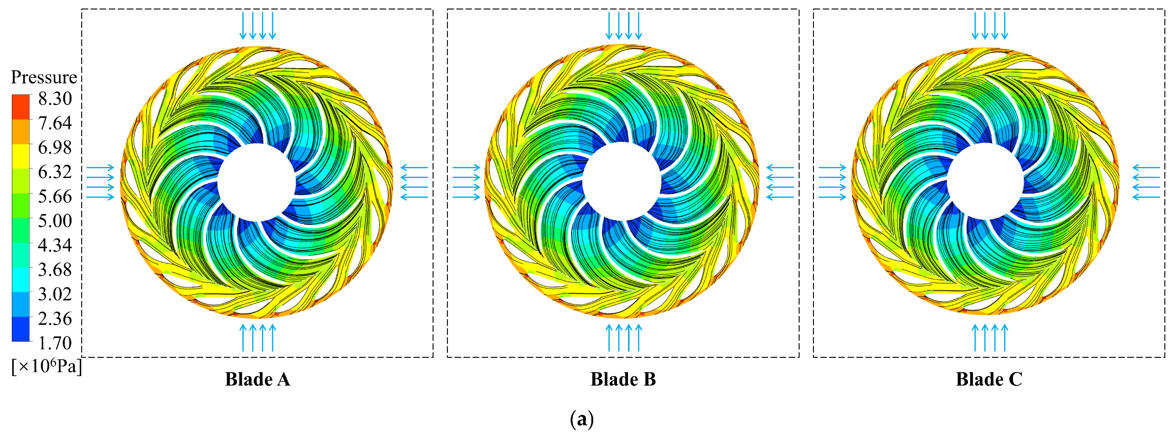 Water 17 03184 g007a Water 17 03184 g007a