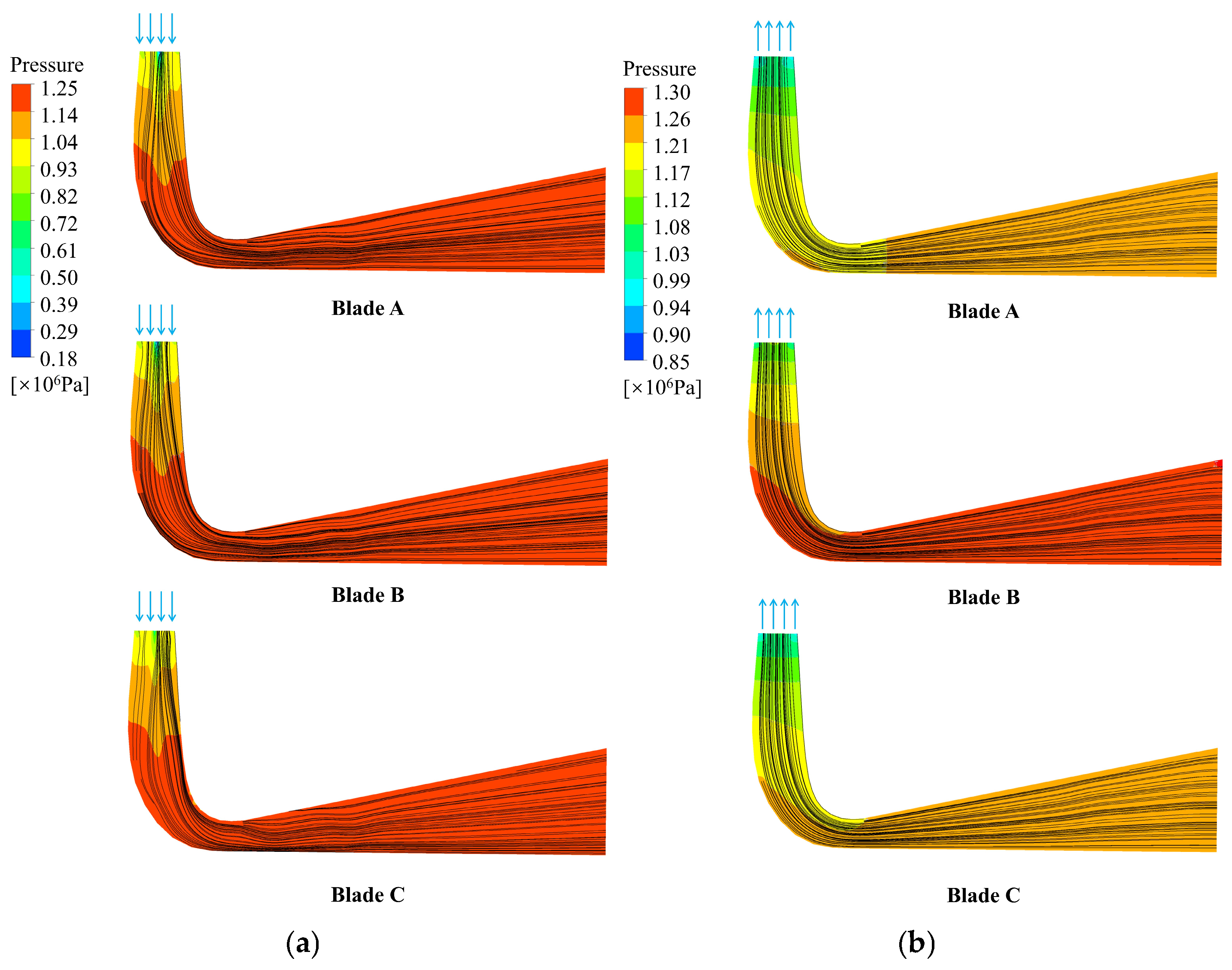 Water 17 03184 g008 Water 17 03184 g008