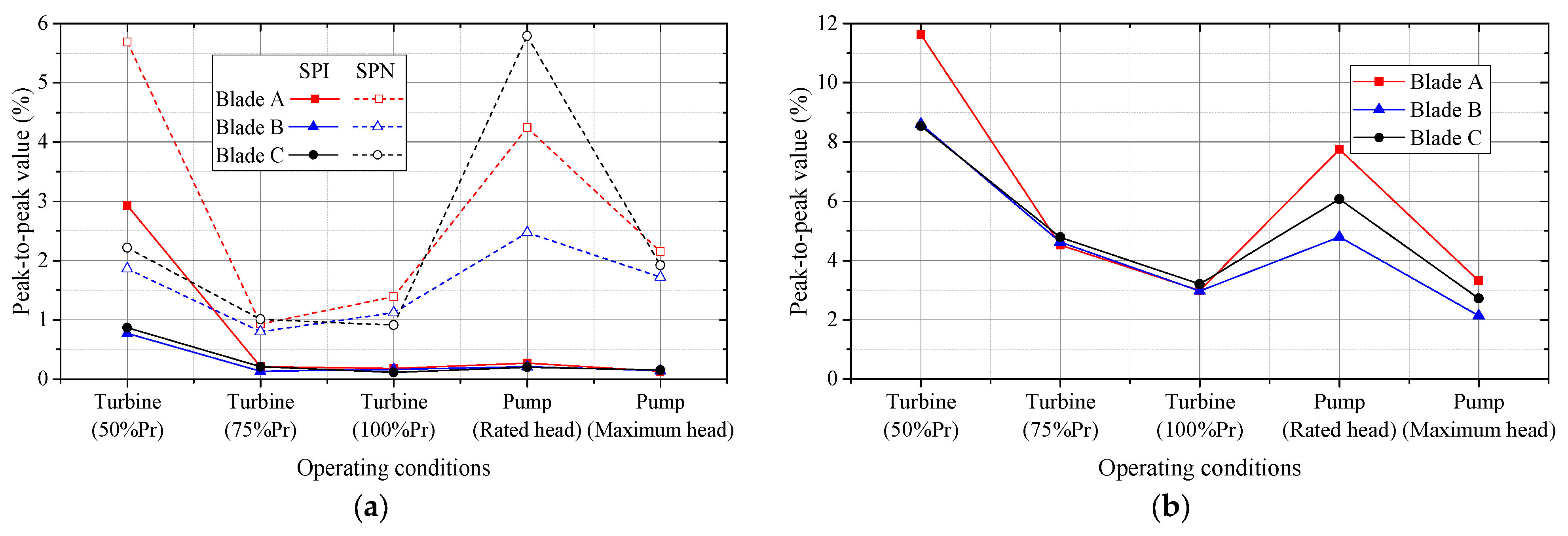 Water 17 03184 g011a Water 17 03184 g011a