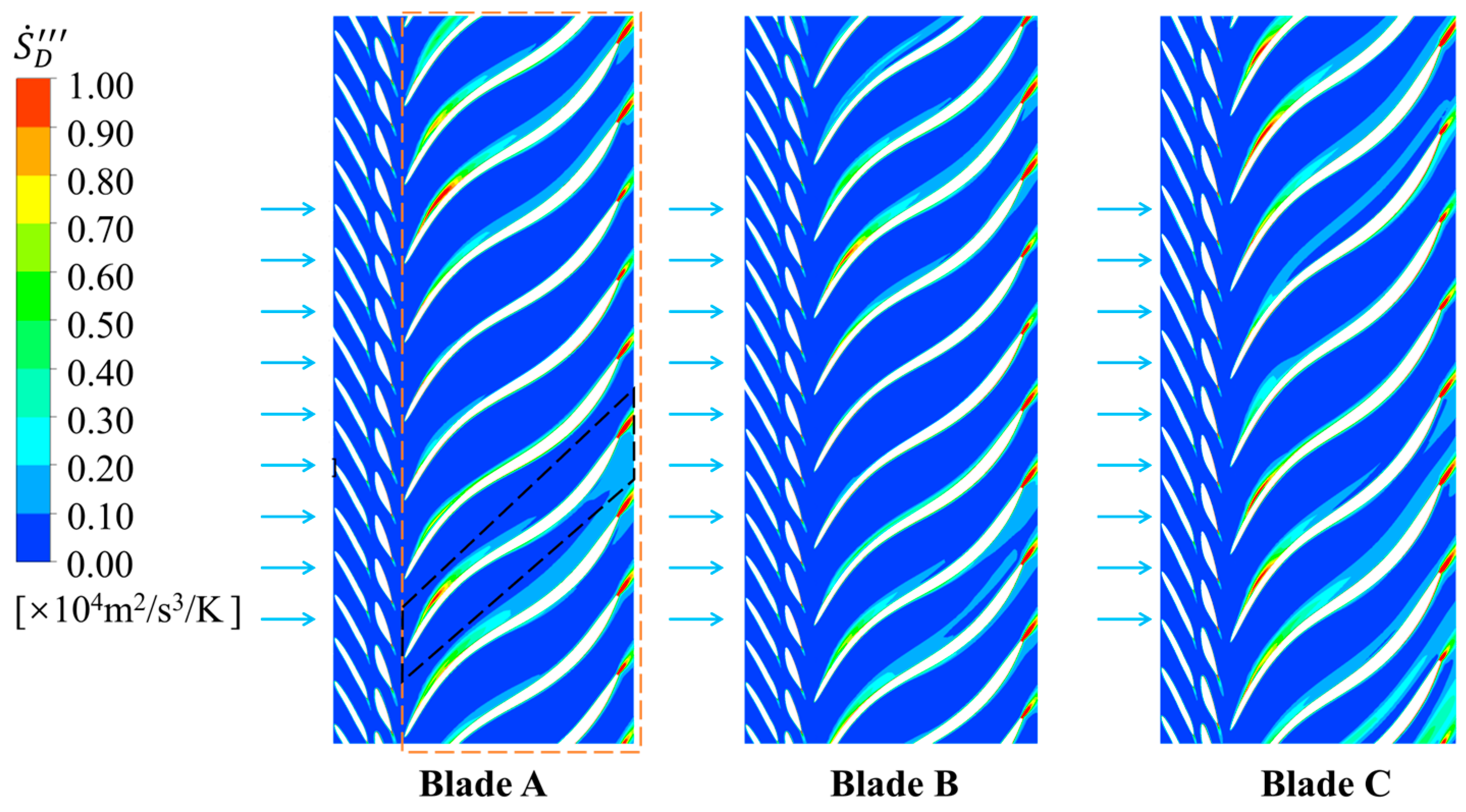 Water 17 03184 g012 Water 17 03184 g012