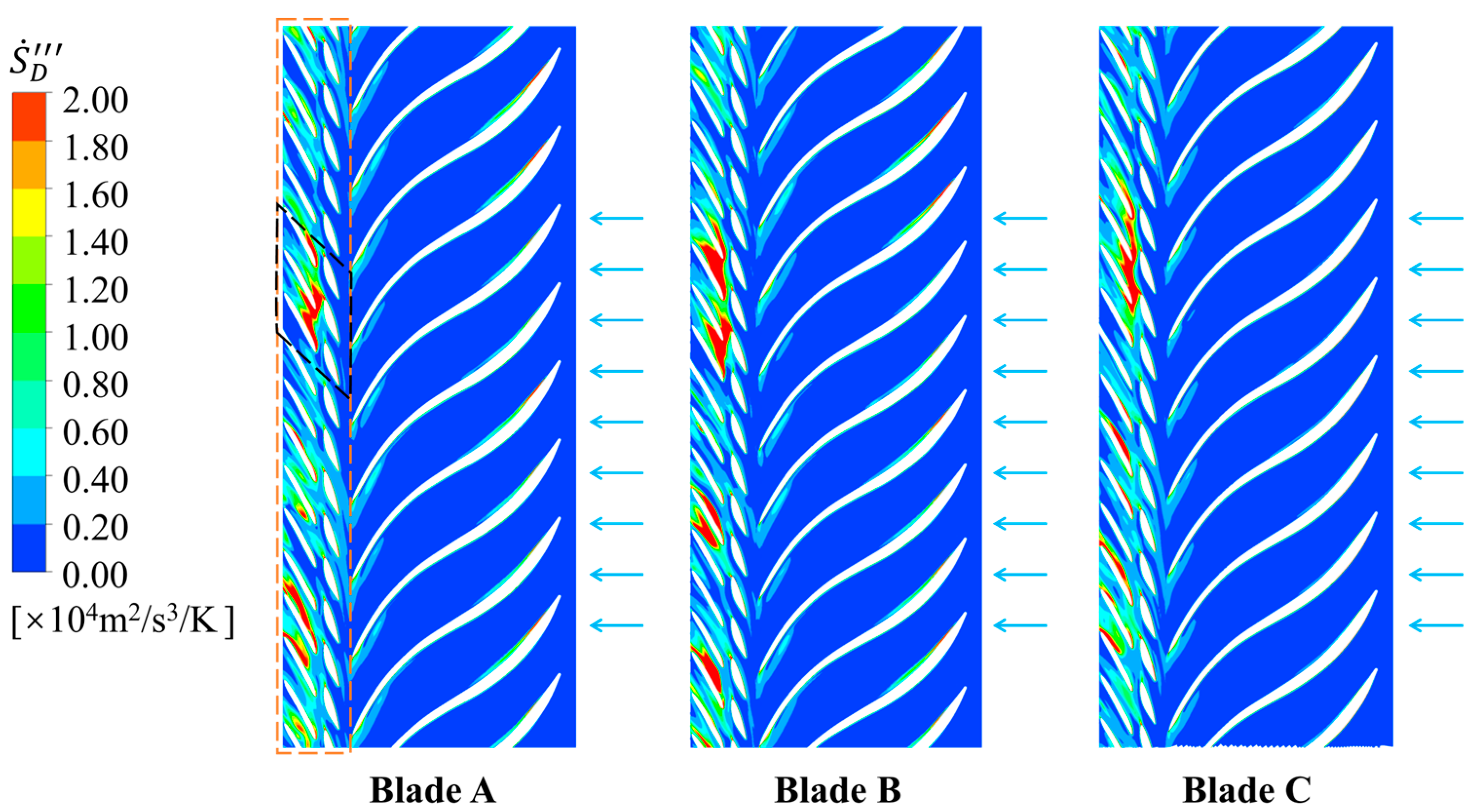 Water 17 03184 g013 Water 17 03184 g013