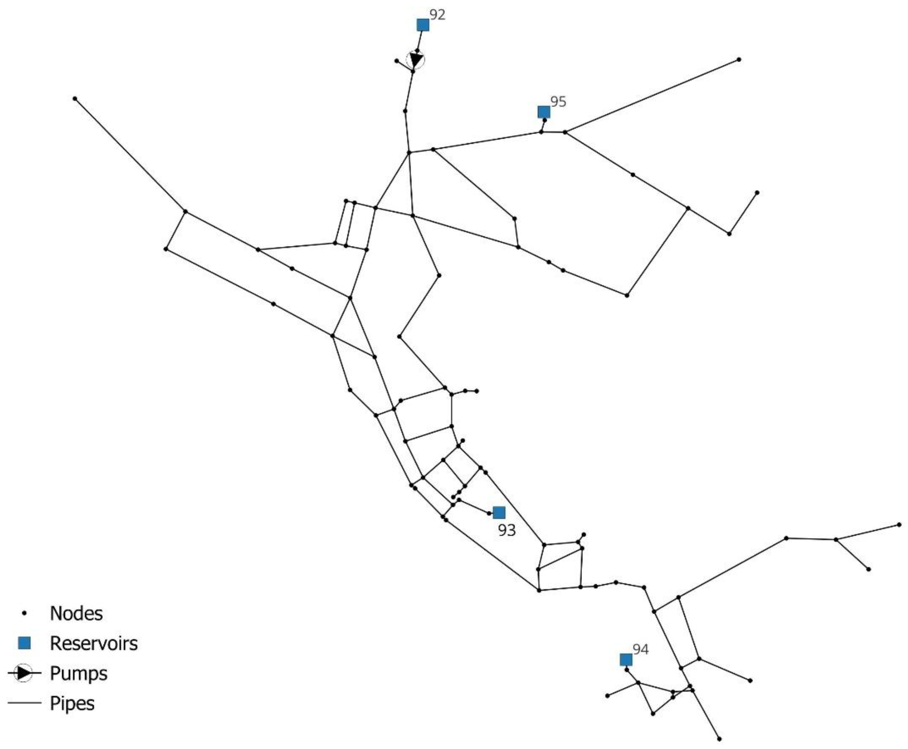 Water 17 03185 g005 Water 17 03185 g005