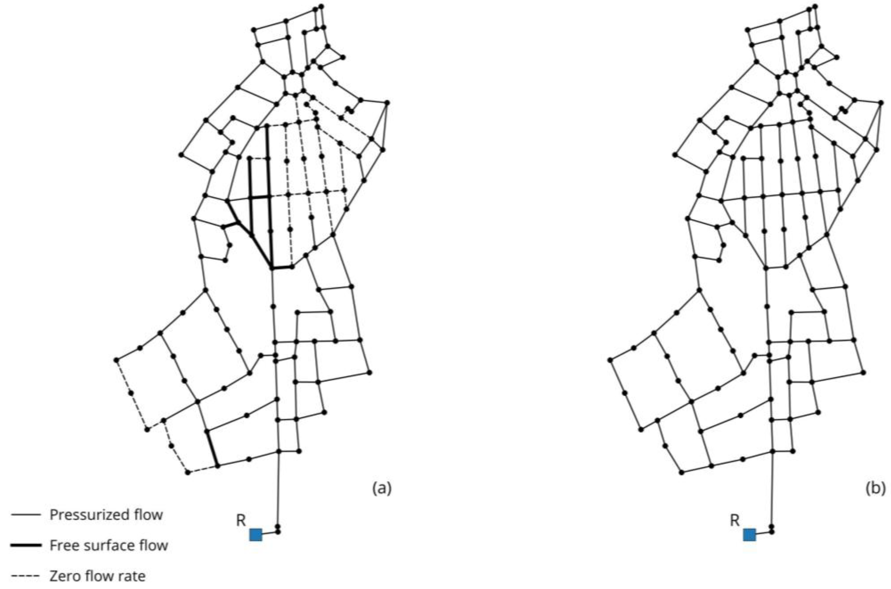 Water 17 03185 g007 Water 17 03185 g007