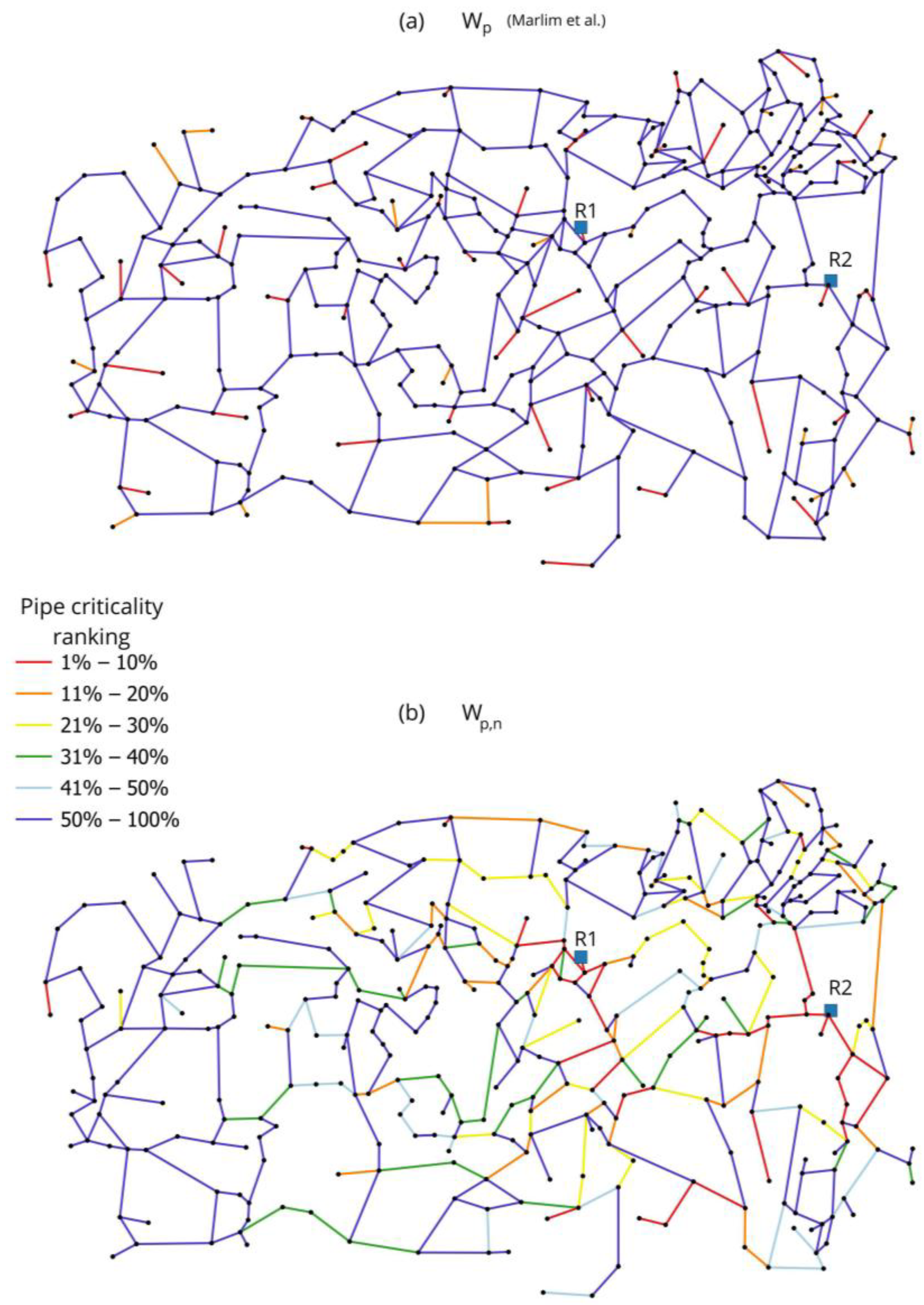 Water 17 03185 g009 Water 17 03185 g009
