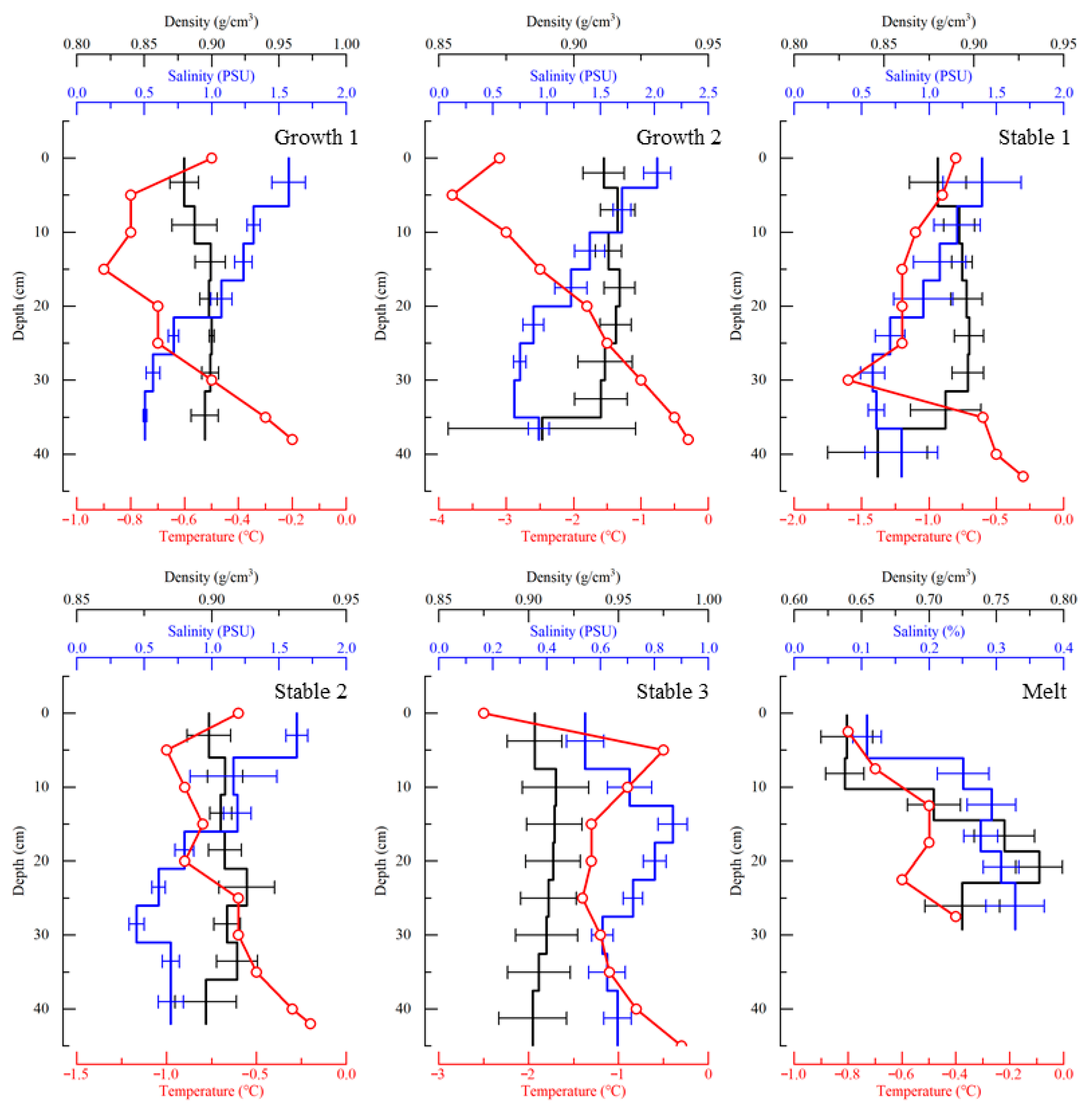 Water 17 03189 g005 Water 17 03189 g005