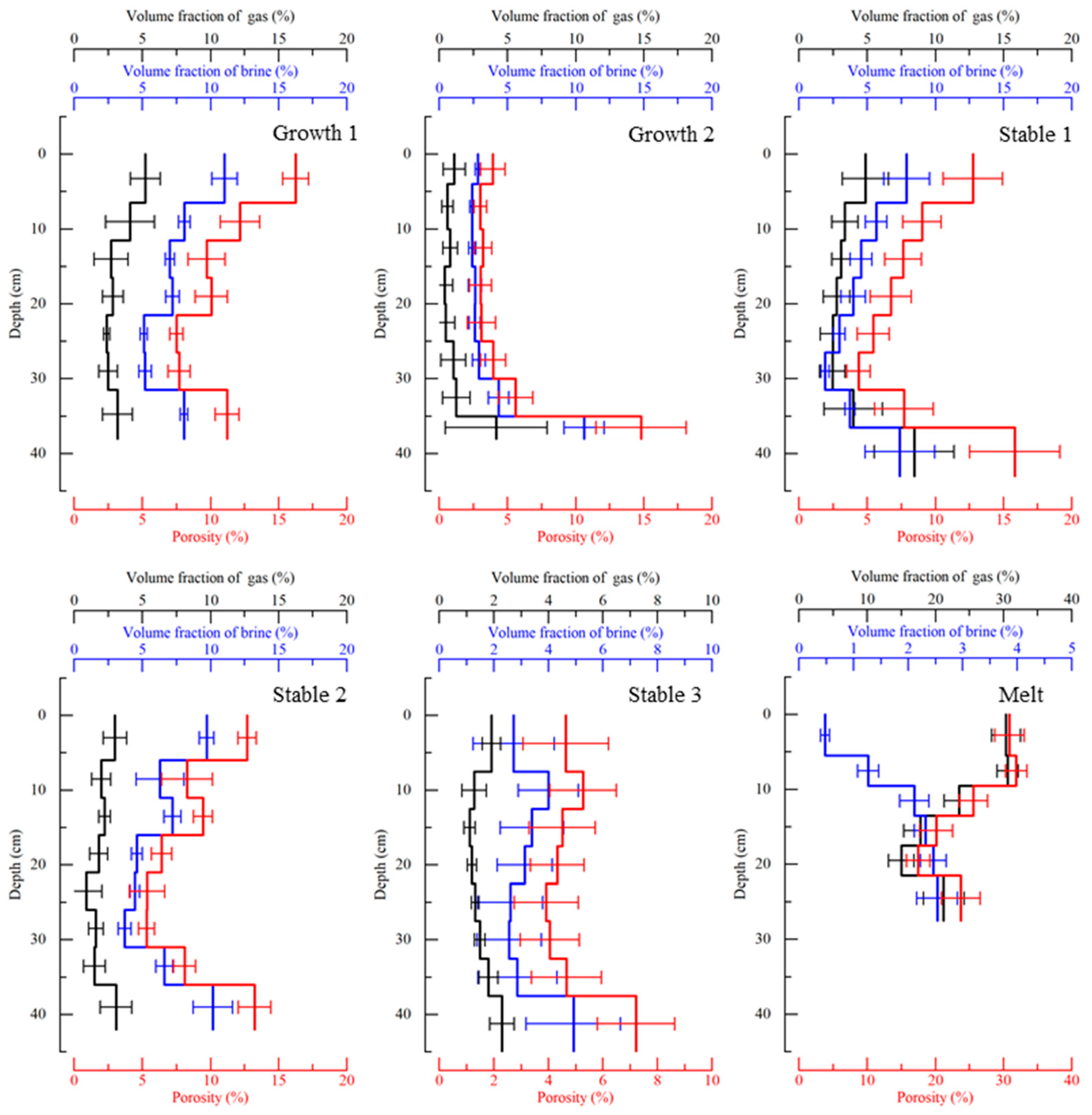 Water 17 03189 g006 Water 17 03189 g006