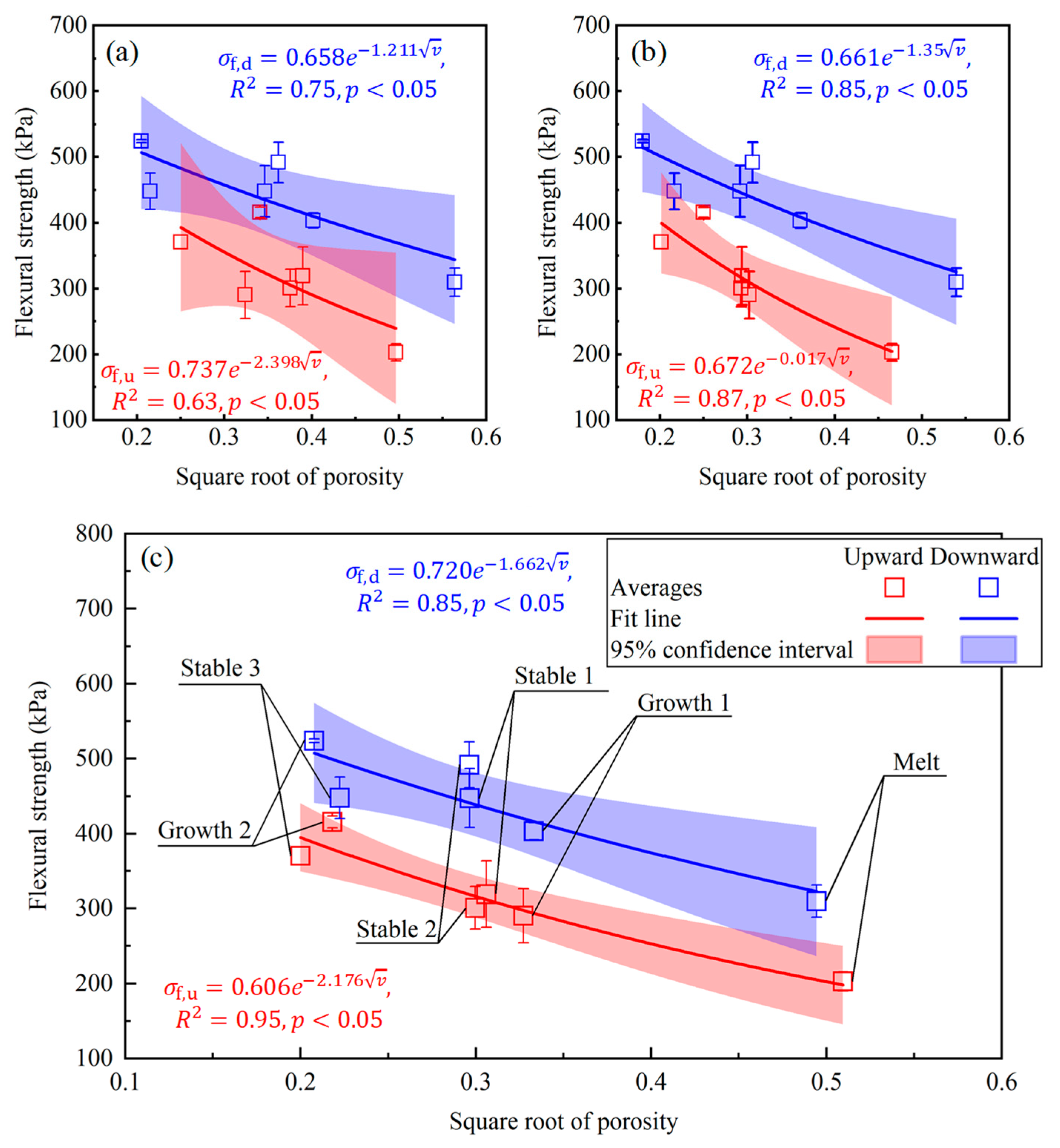 Water 17 03189 g010 Water 17 03189 g010