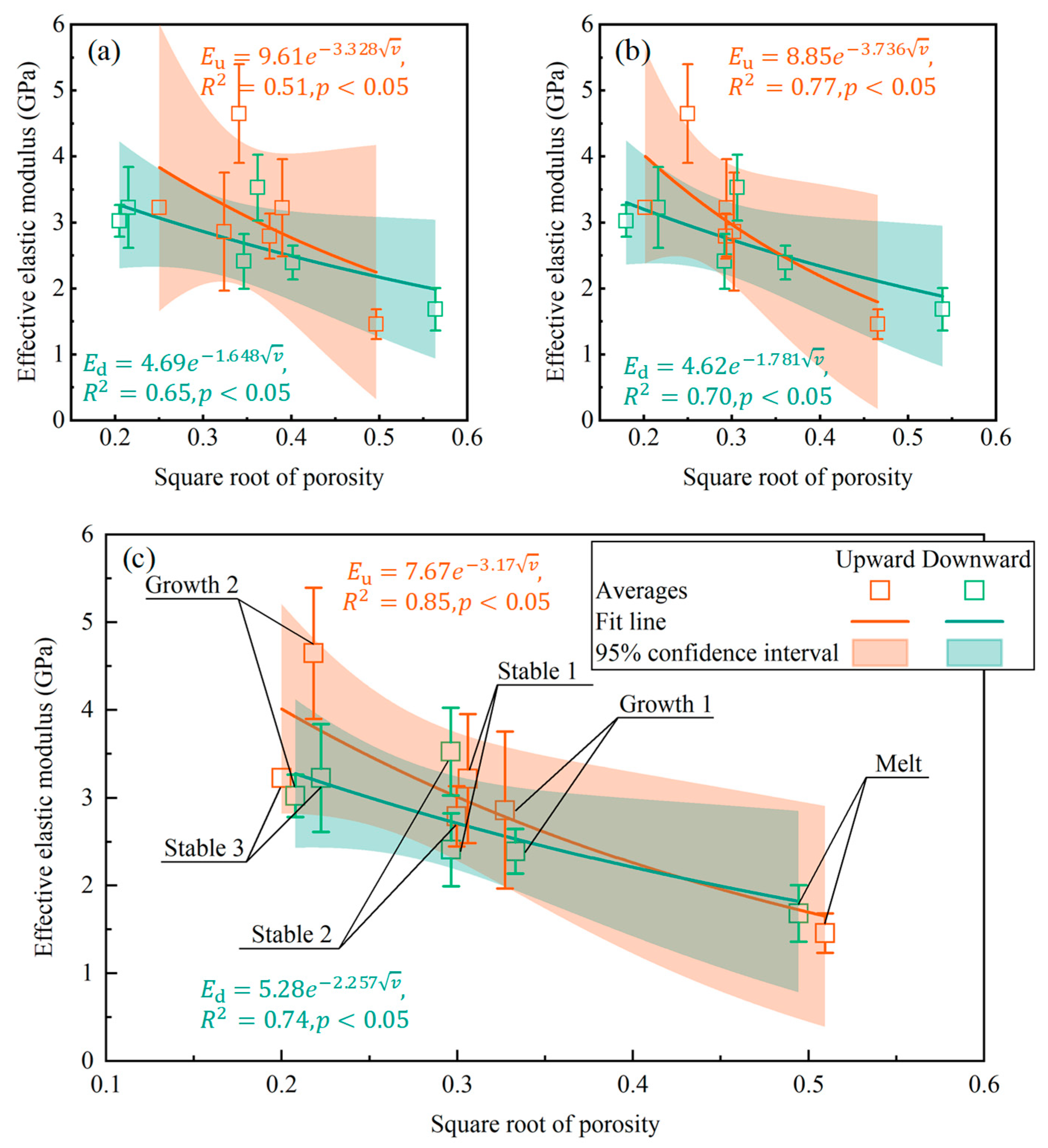 Water 17 03189 g011 Water 17 03189 g011