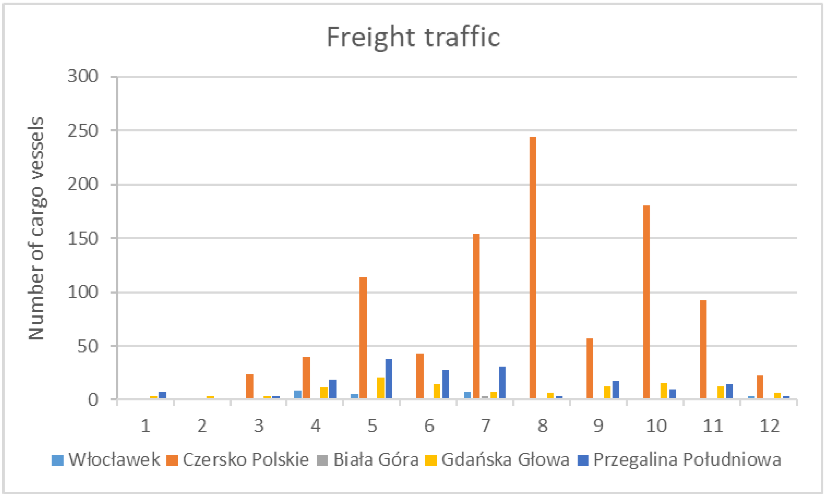 Water 17 03190 g008 Water 17 03190 g008