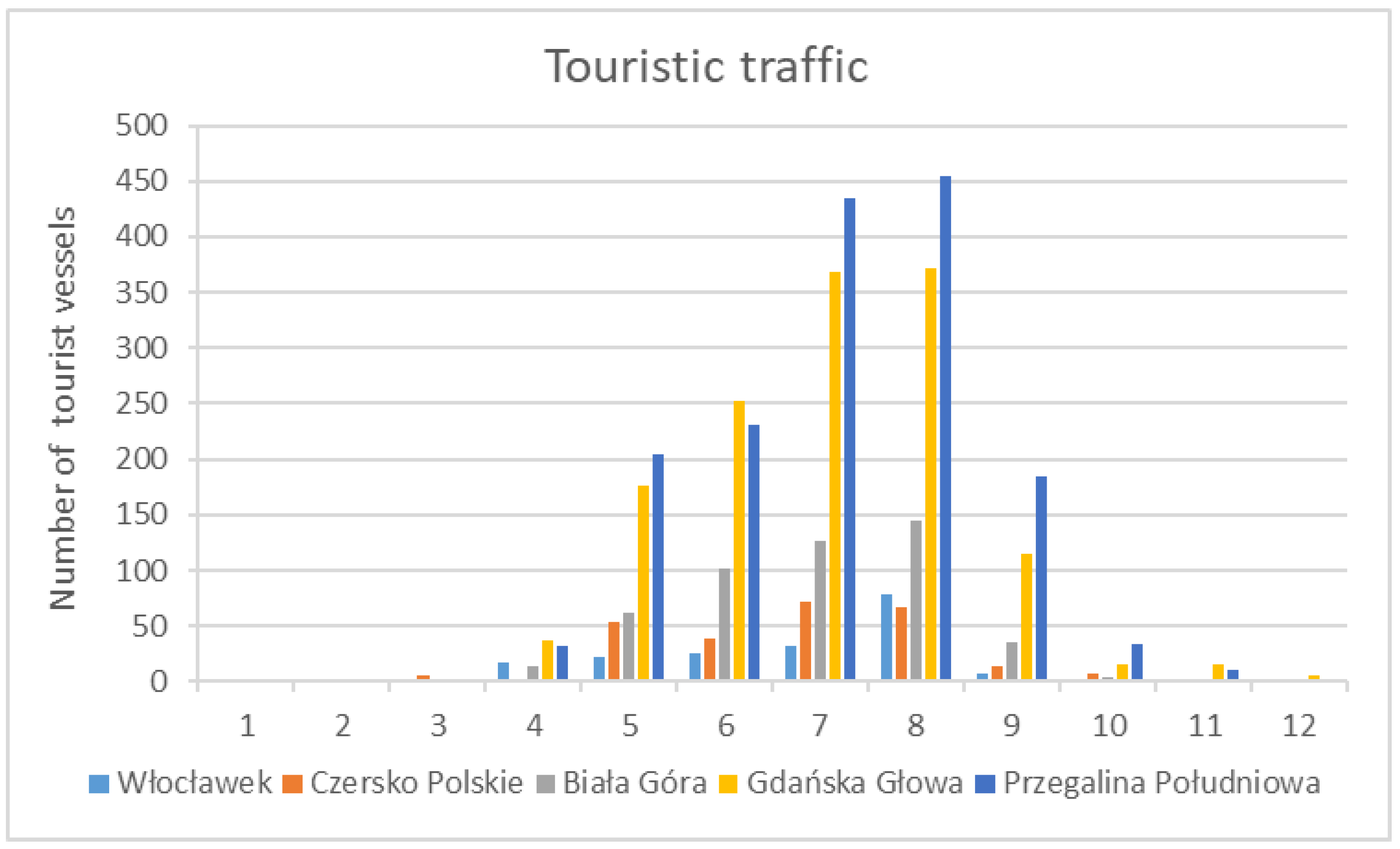 Water 17 03190 g009 Water 17 03190 g009