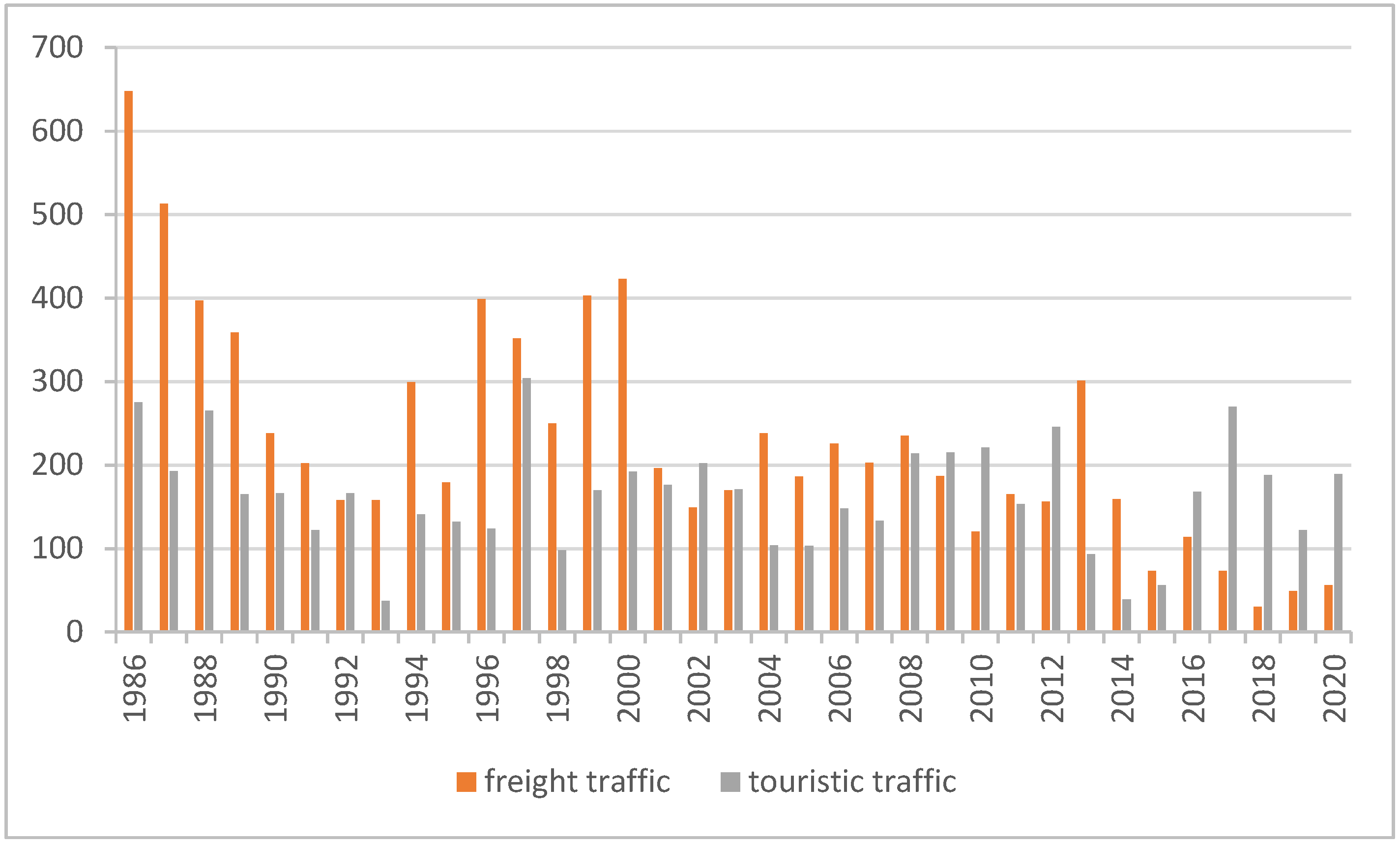 Water 17 03190 g010 Water 17 03190 g010