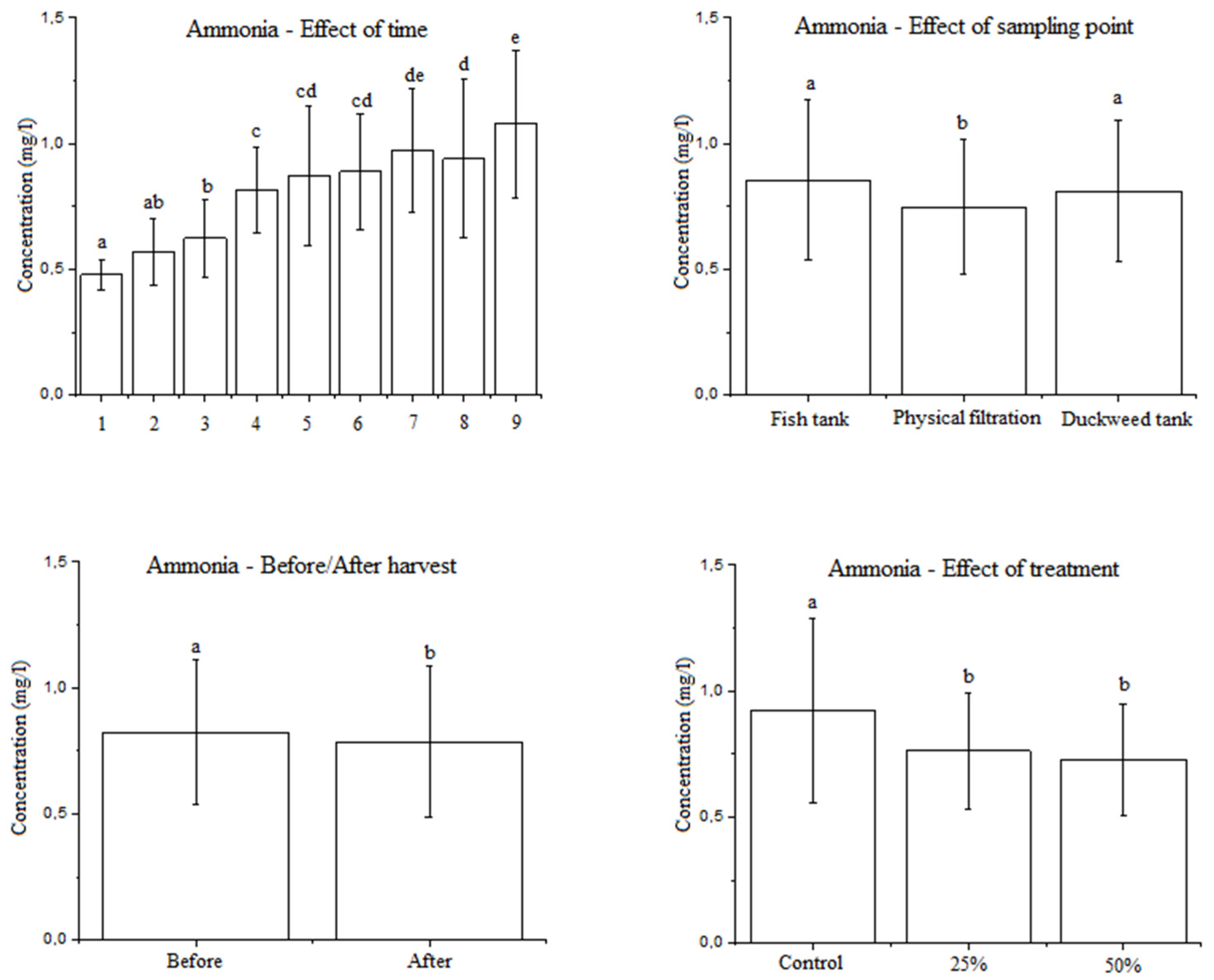 Water 17 03203 g002 Water 17 03203 g002