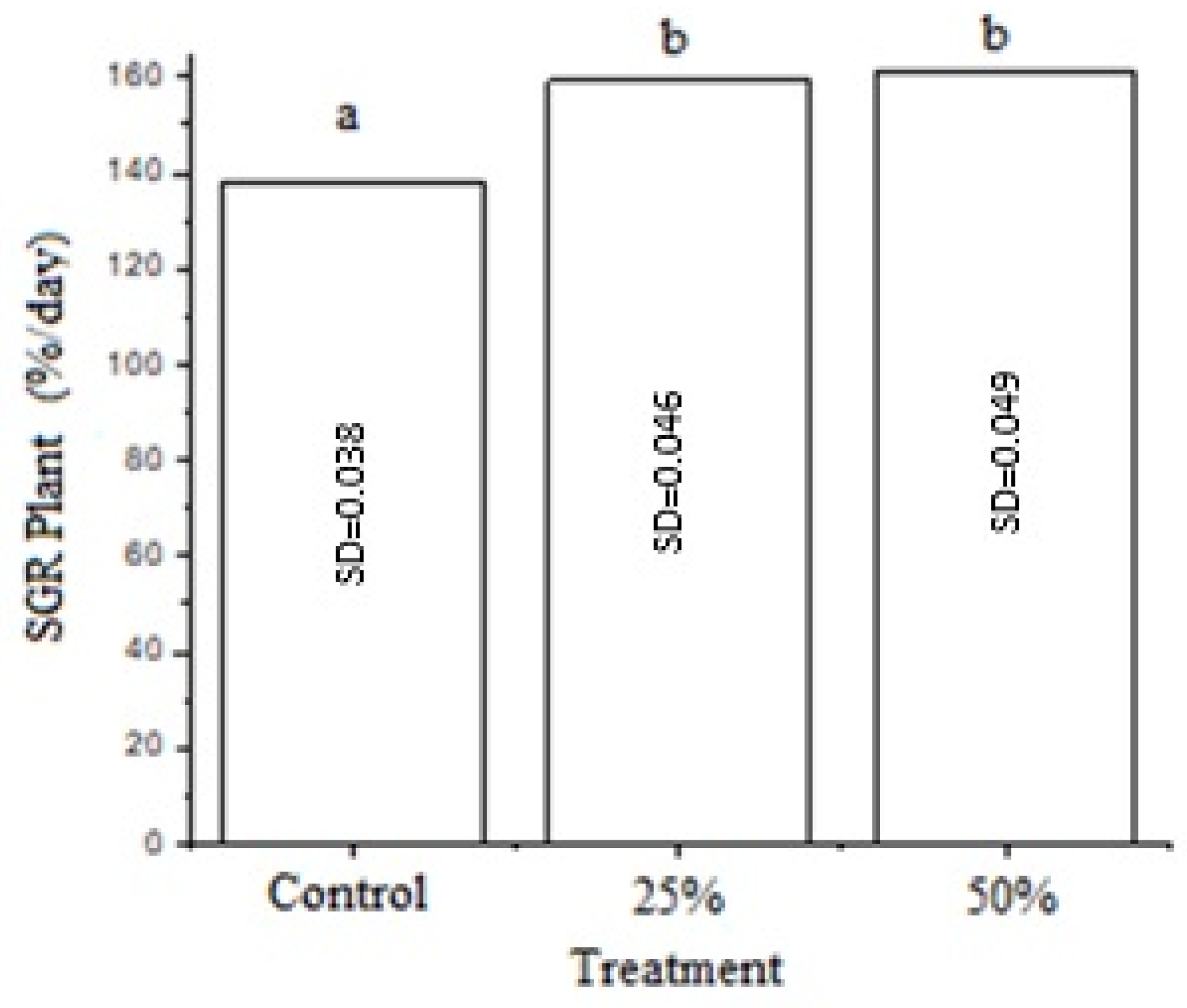 Water 17 03203 g006 Water 17 03203 g006