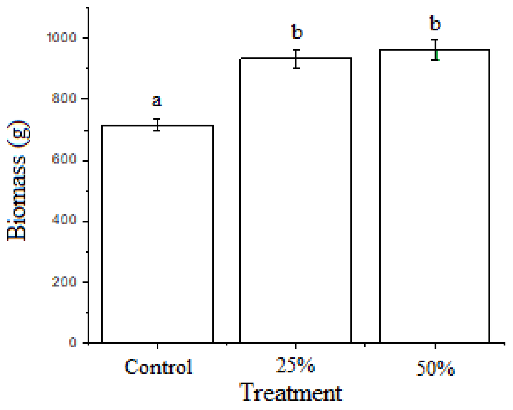 Water 17 03203 g007 Water 17 03203 g007