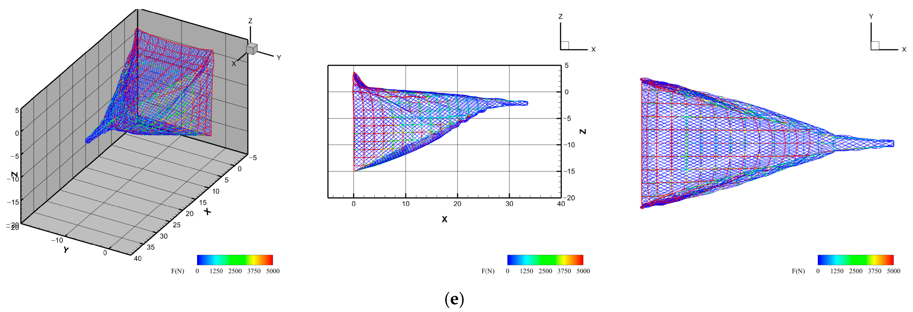 Water 17 03216 g010b