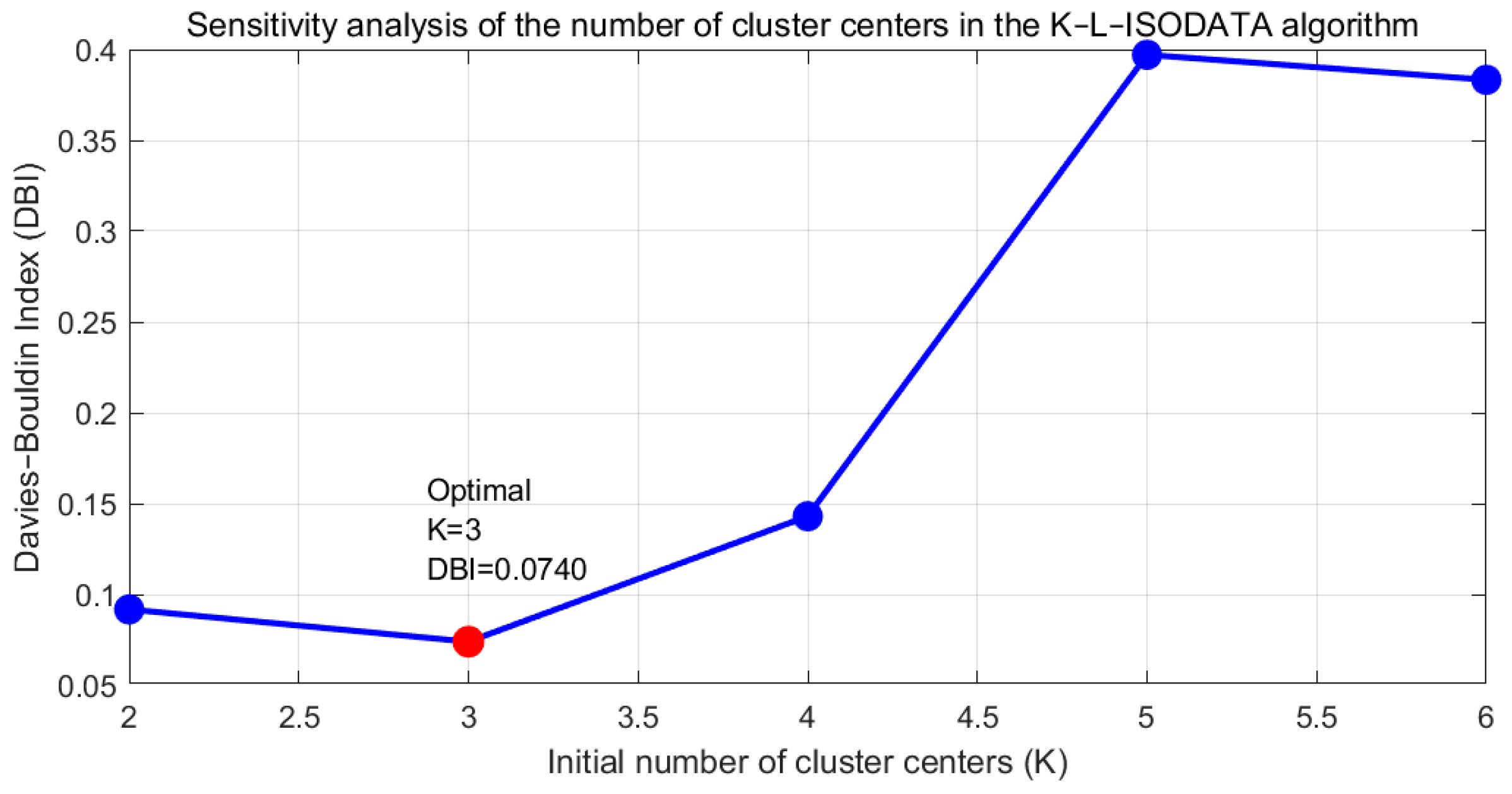 Water 17 03217 g001 Water 17 03217 g001