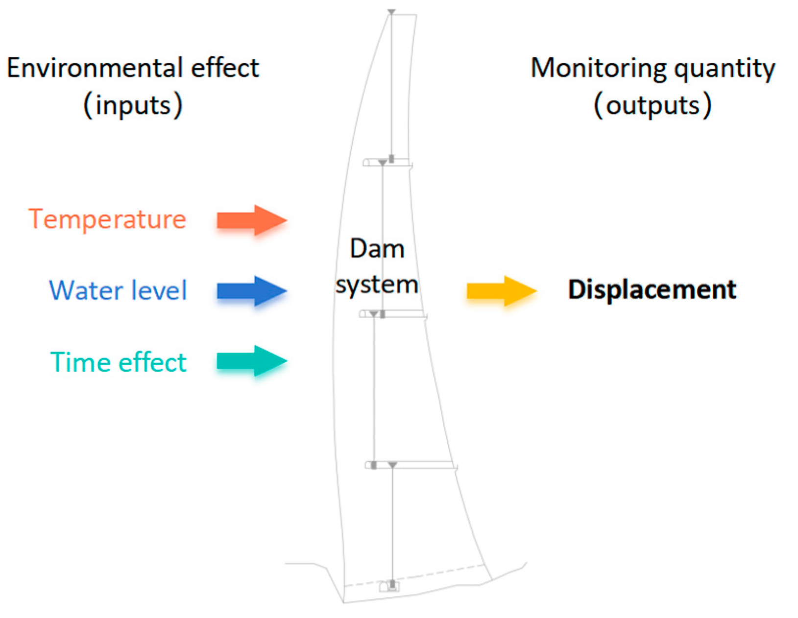 Water 17 03217 g002 Water 17 03217 g002