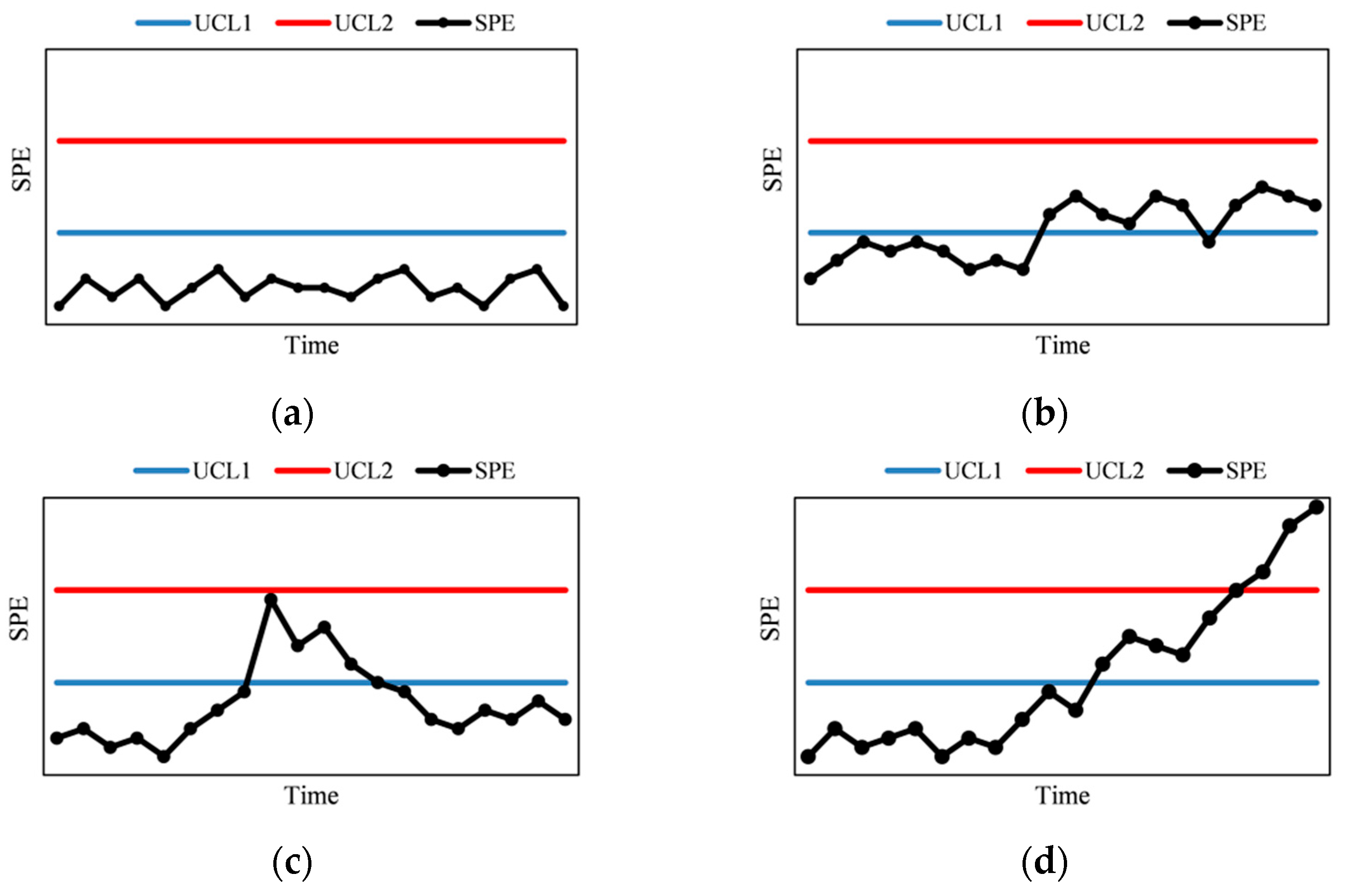 Water 17 03217 g003 Water 17 03217 g003