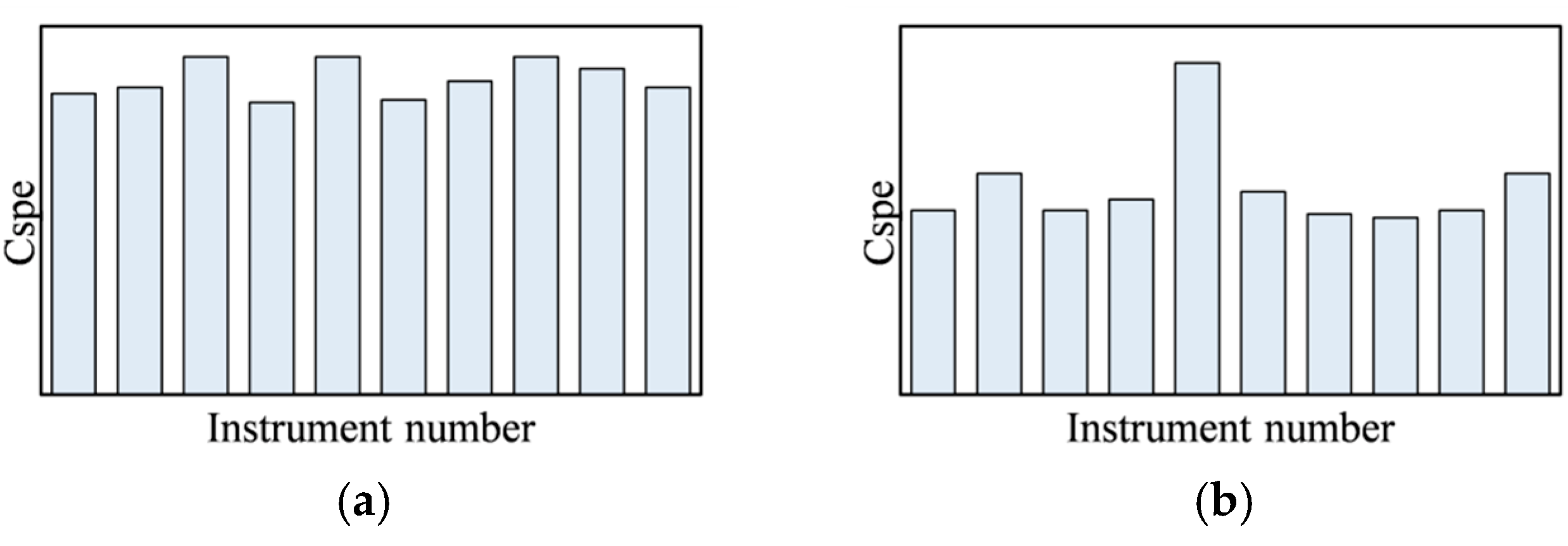Water 17 03217 g004 Water 17 03217 g004