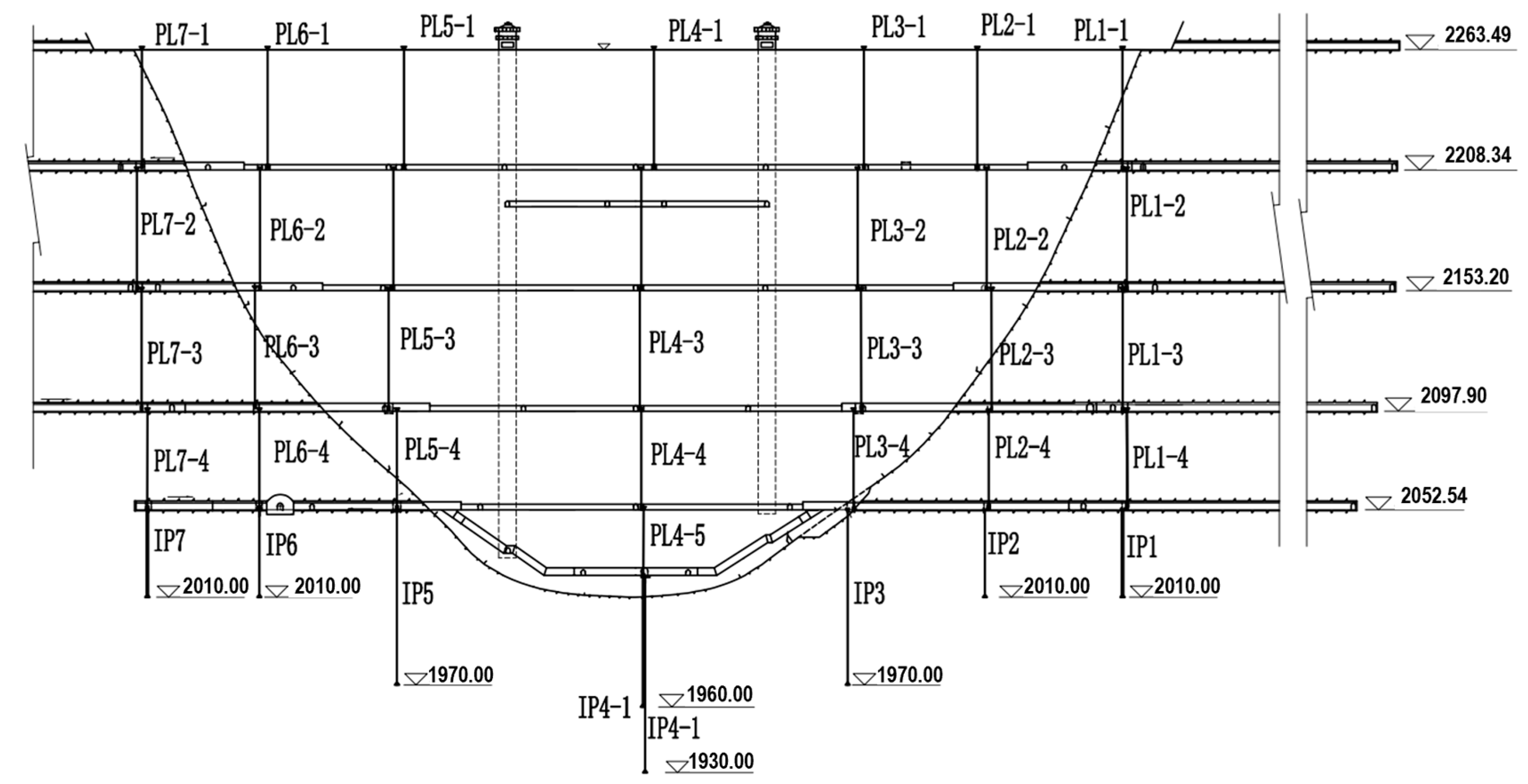 Water 17 03217 g006 Water 17 03217 g006