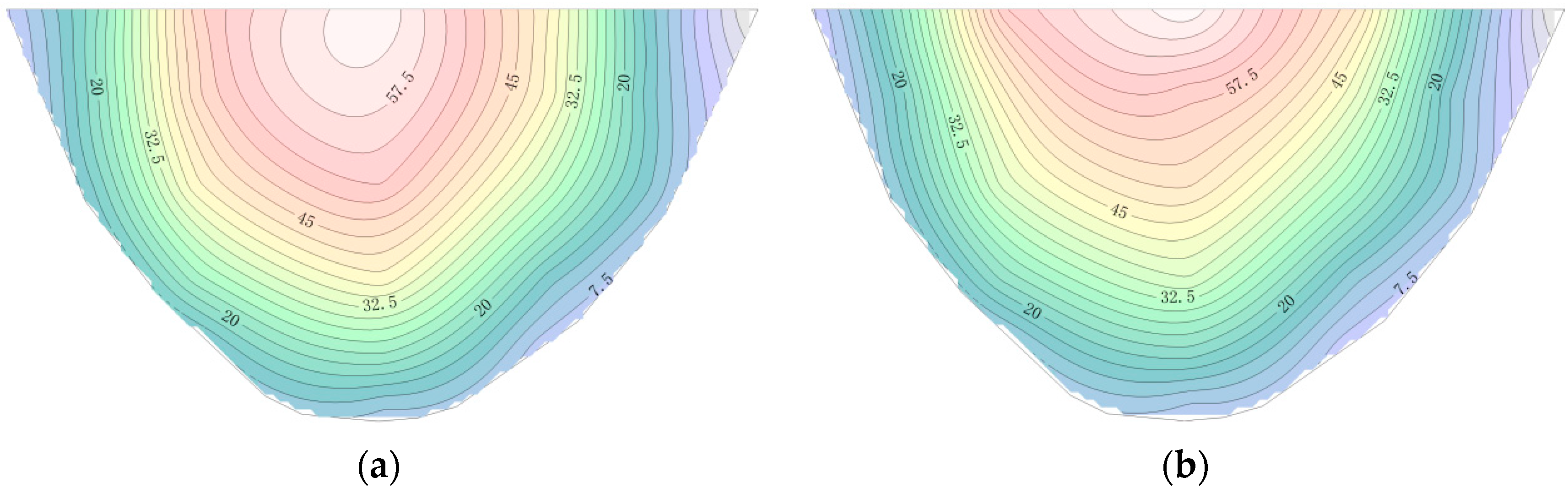 Water 17 03217 g008 Water 17 03217 g008