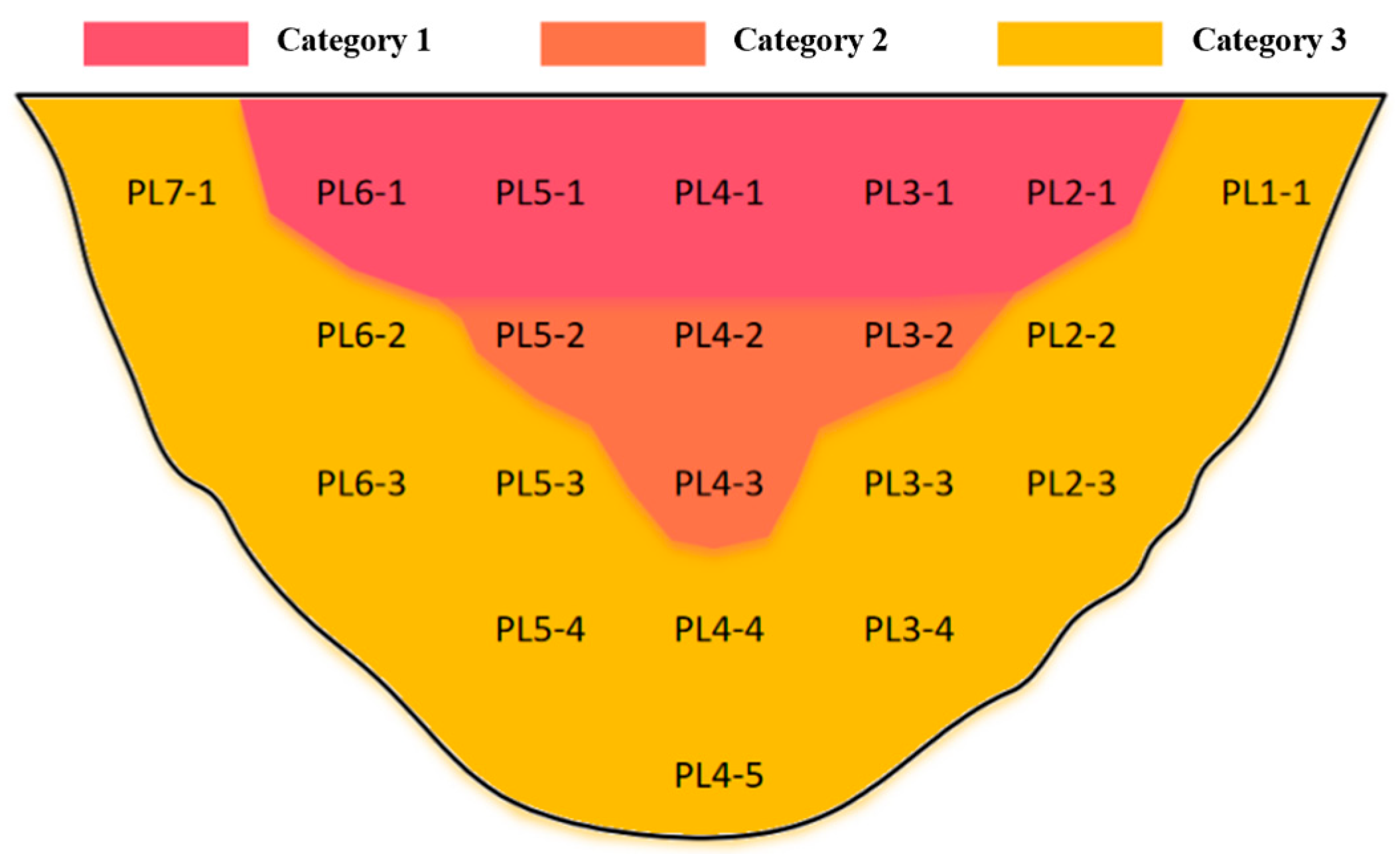 Water 17 03217 g009 Water 17 03217 g009