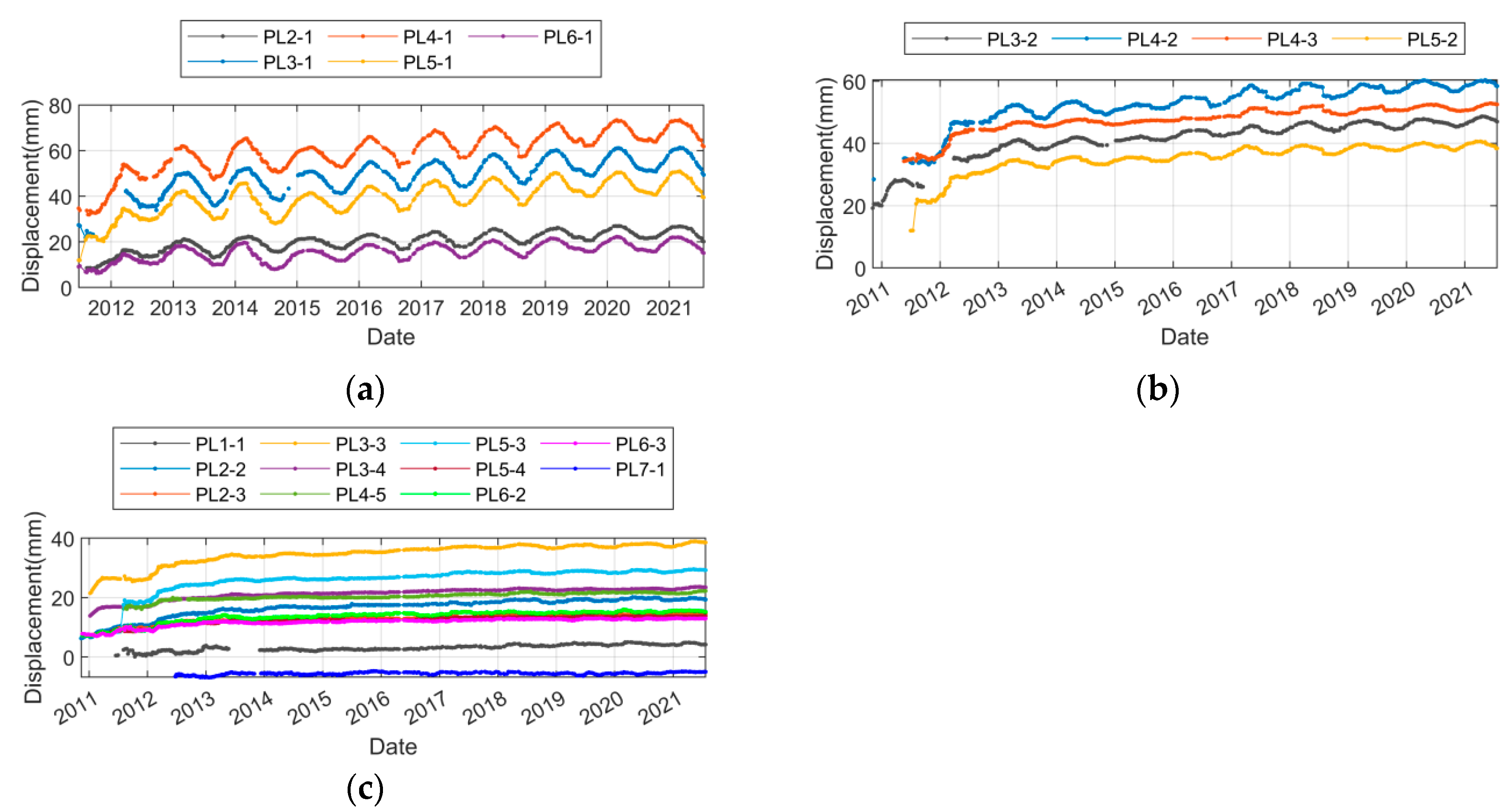 Water 17 03217 g010 Water 17 03217 g010