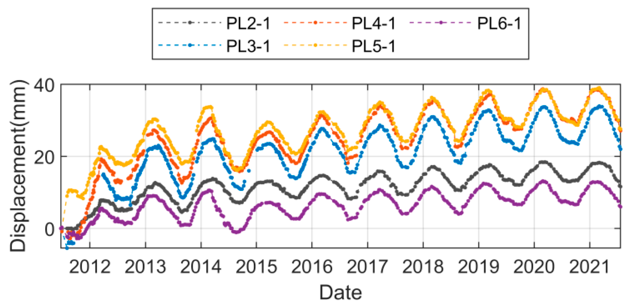 Water 17 03217 g011 Water 17 03217 g011