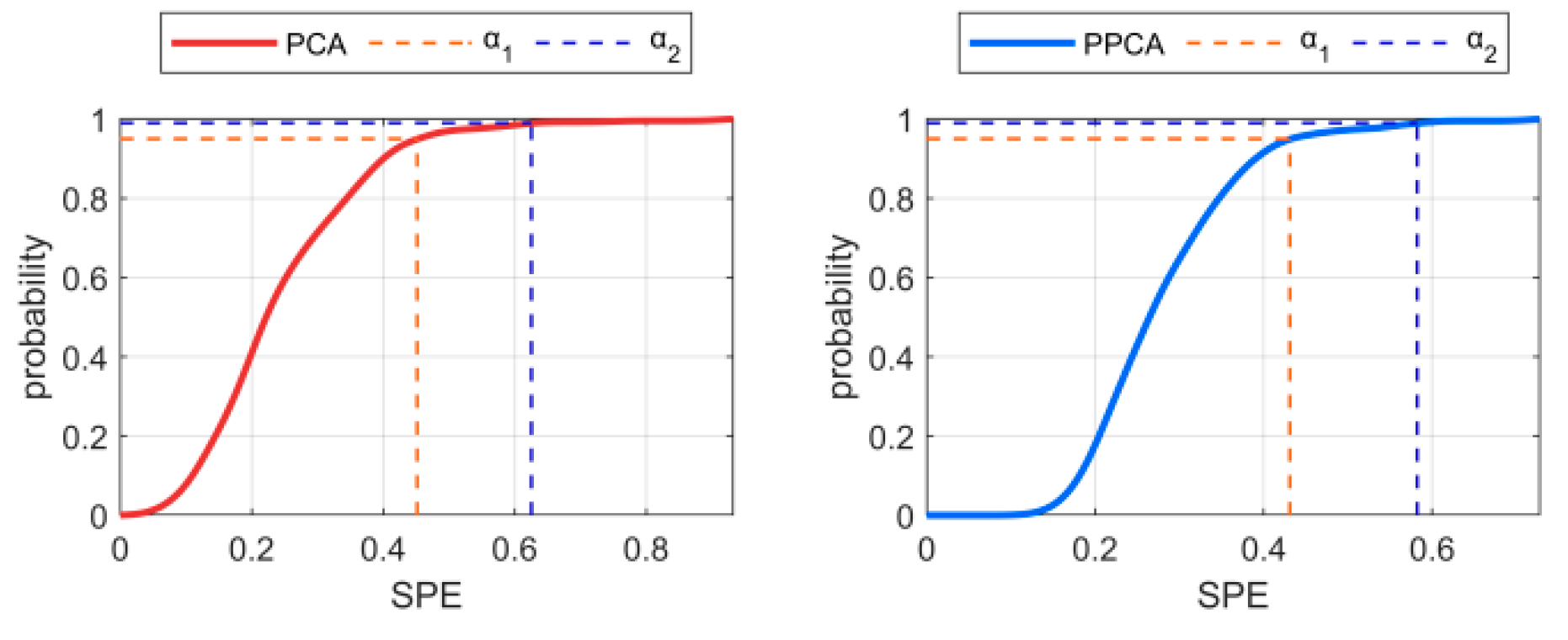 Water 17 03217 g013 Water 17 03217 g013